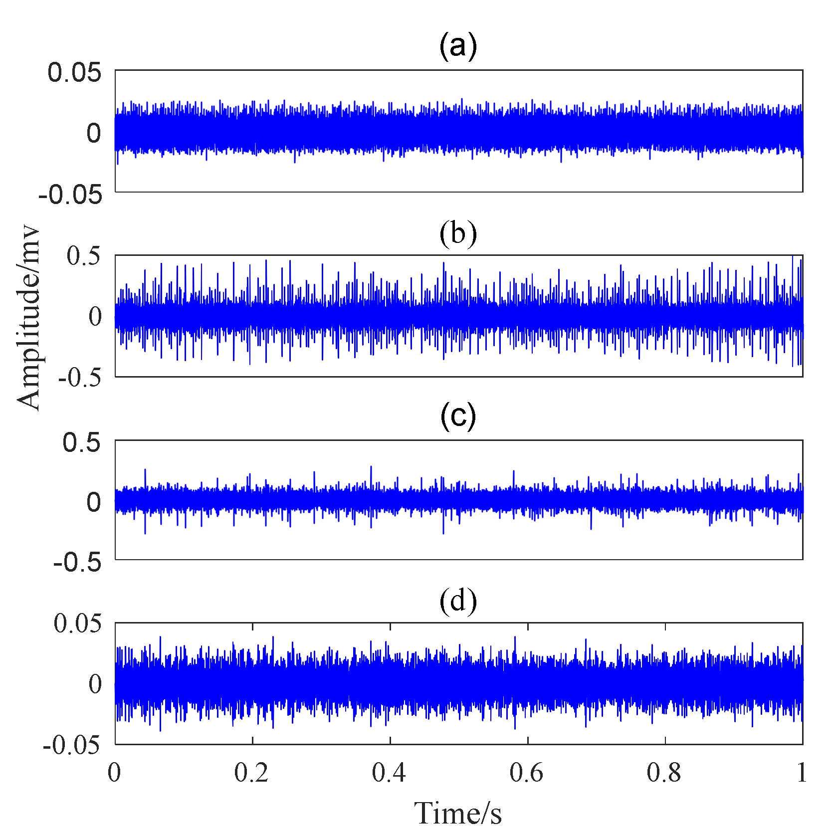 Applsci 09 01876 g032 550