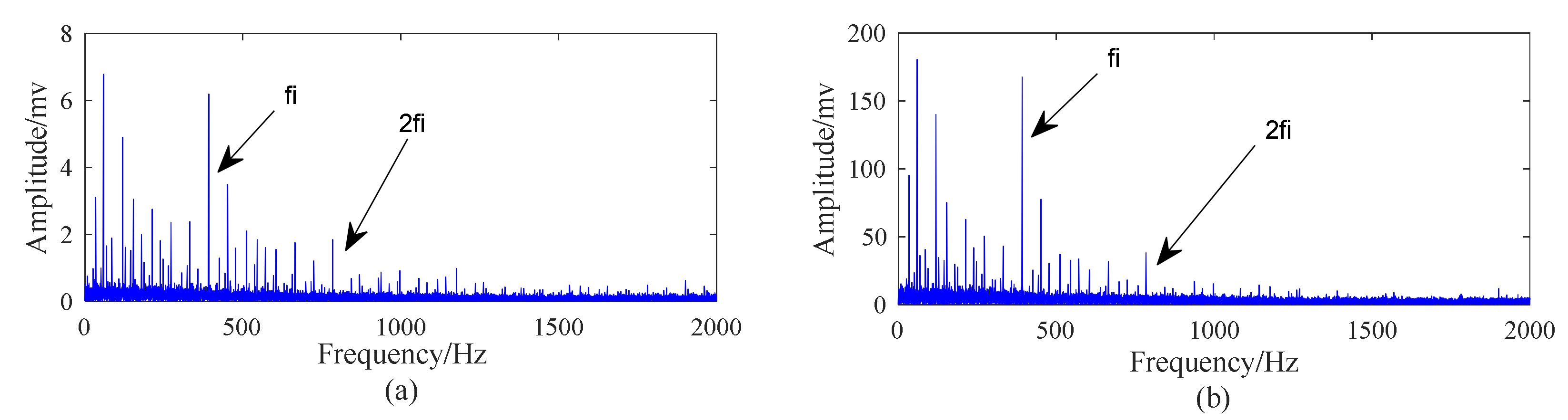 Applsci 09 01876 g033 550