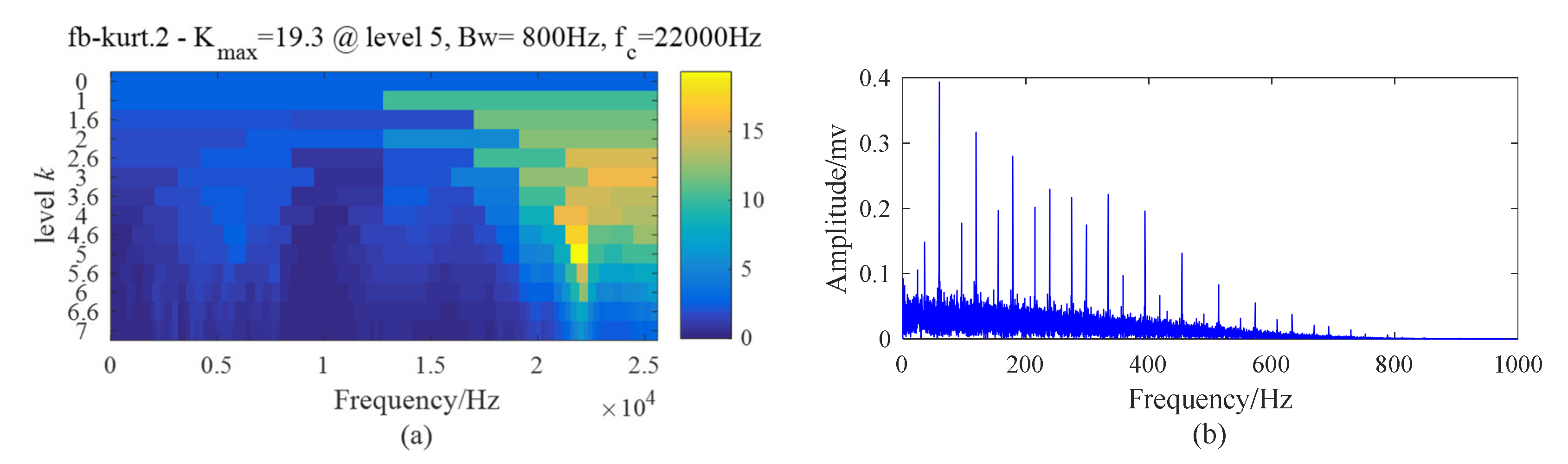 Applsci 09 01876 g034 550