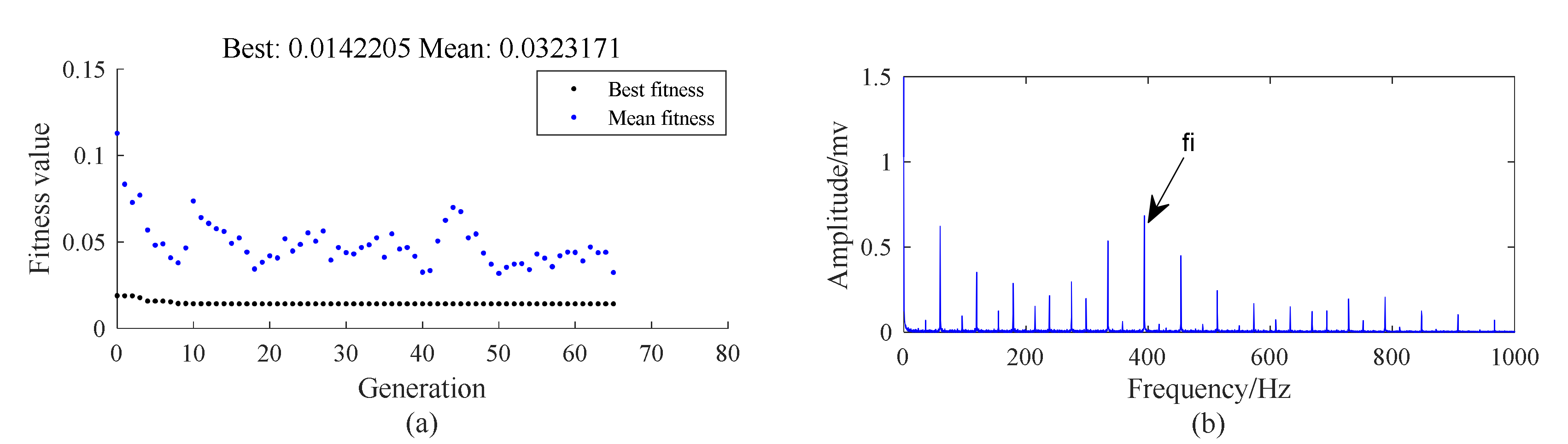 Applsci 09 01876 g035 550