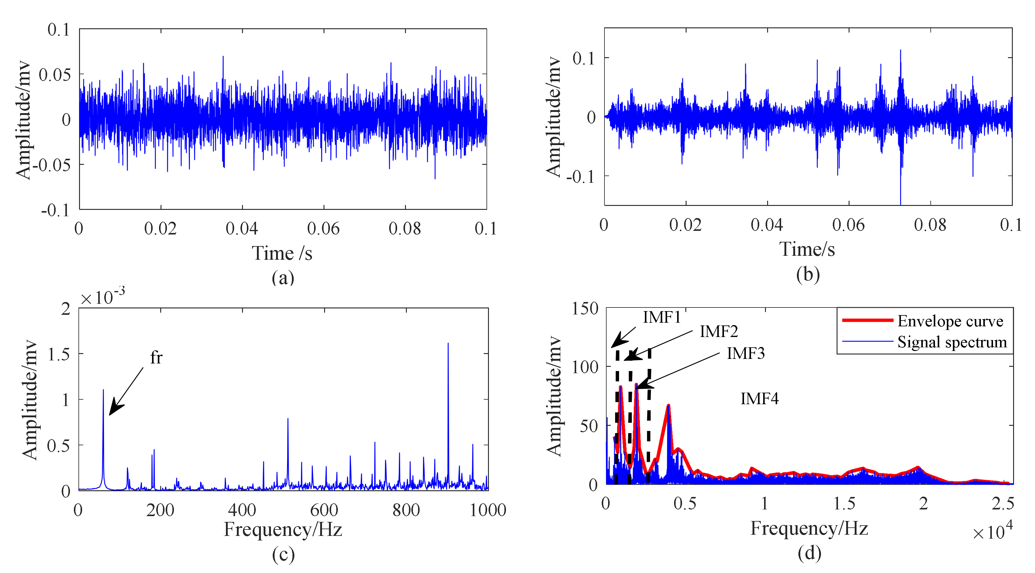 Applsci 09 01876 g036 550