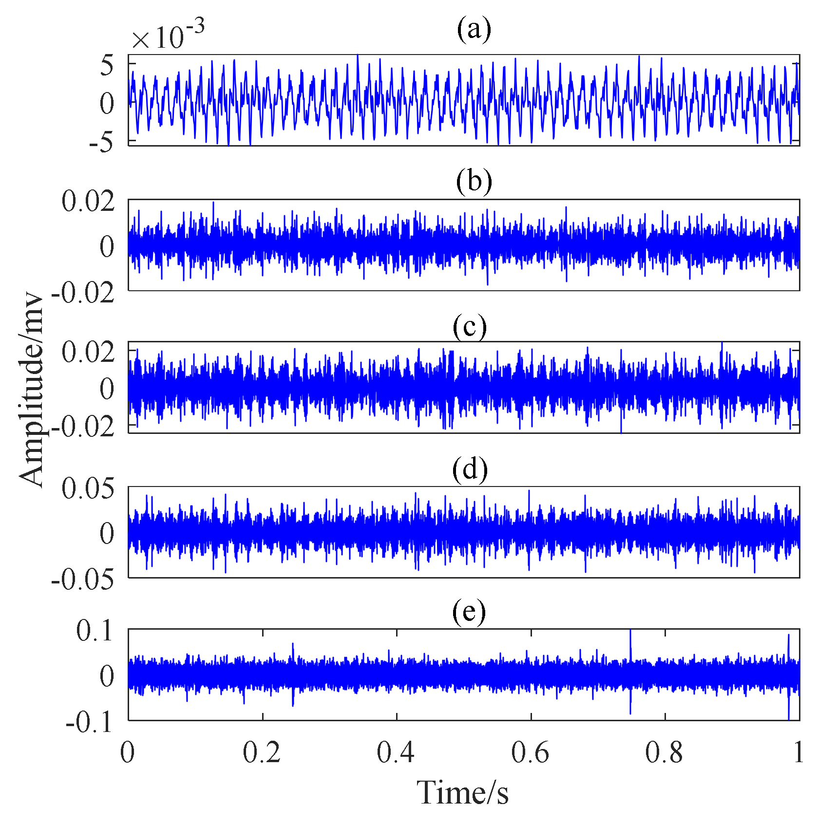 Applsci 09 01876 g037 550