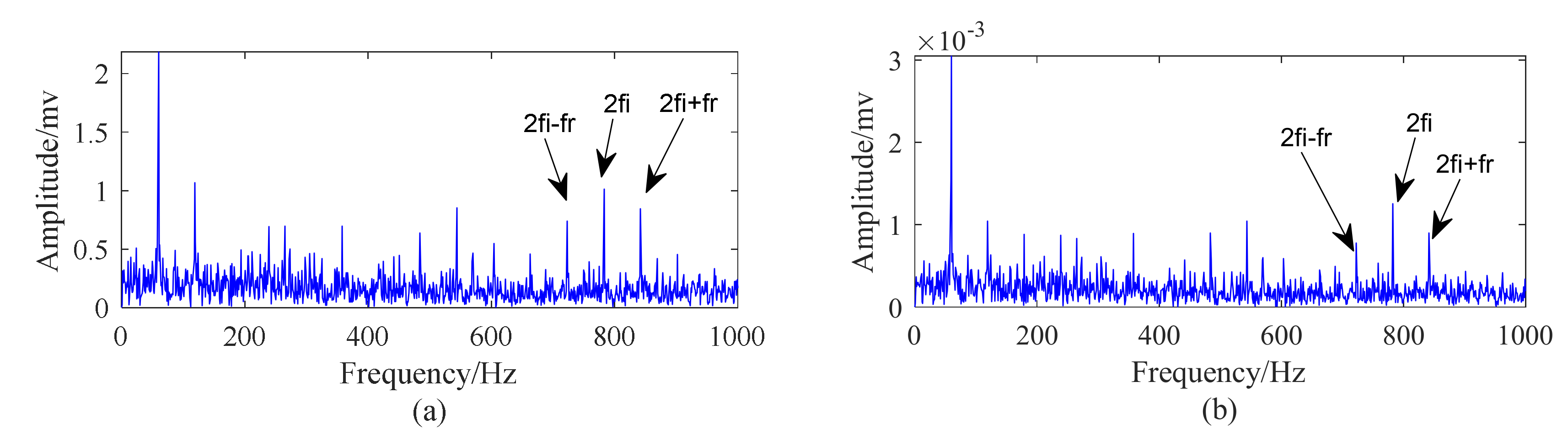 Applsci 09 01876 g038 550