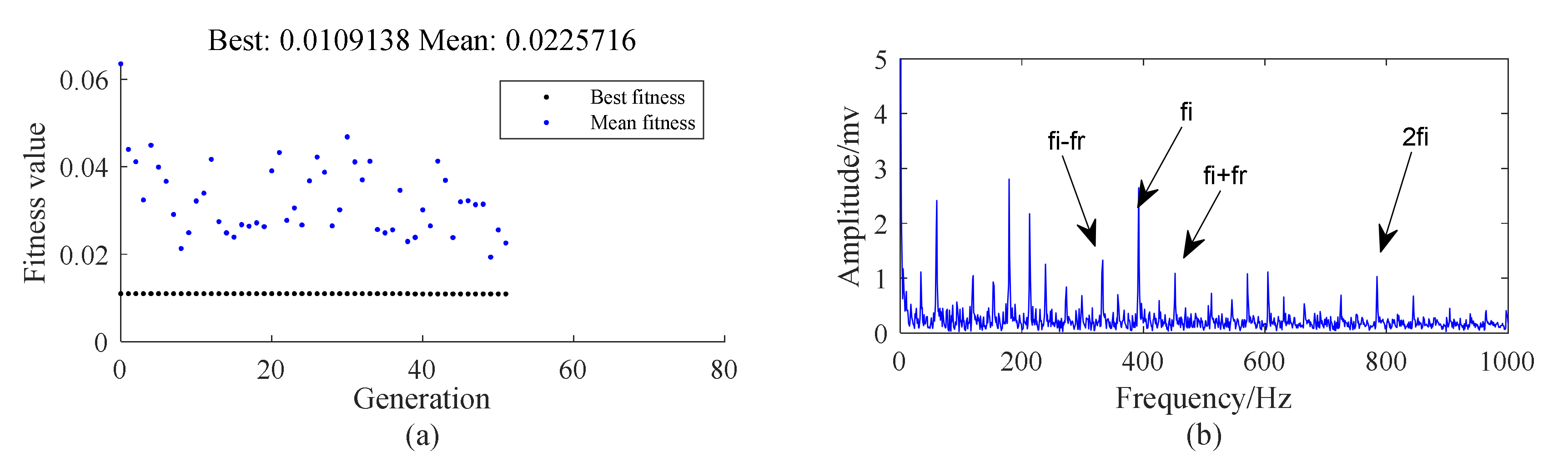 Applsci 09 01876 g040 550