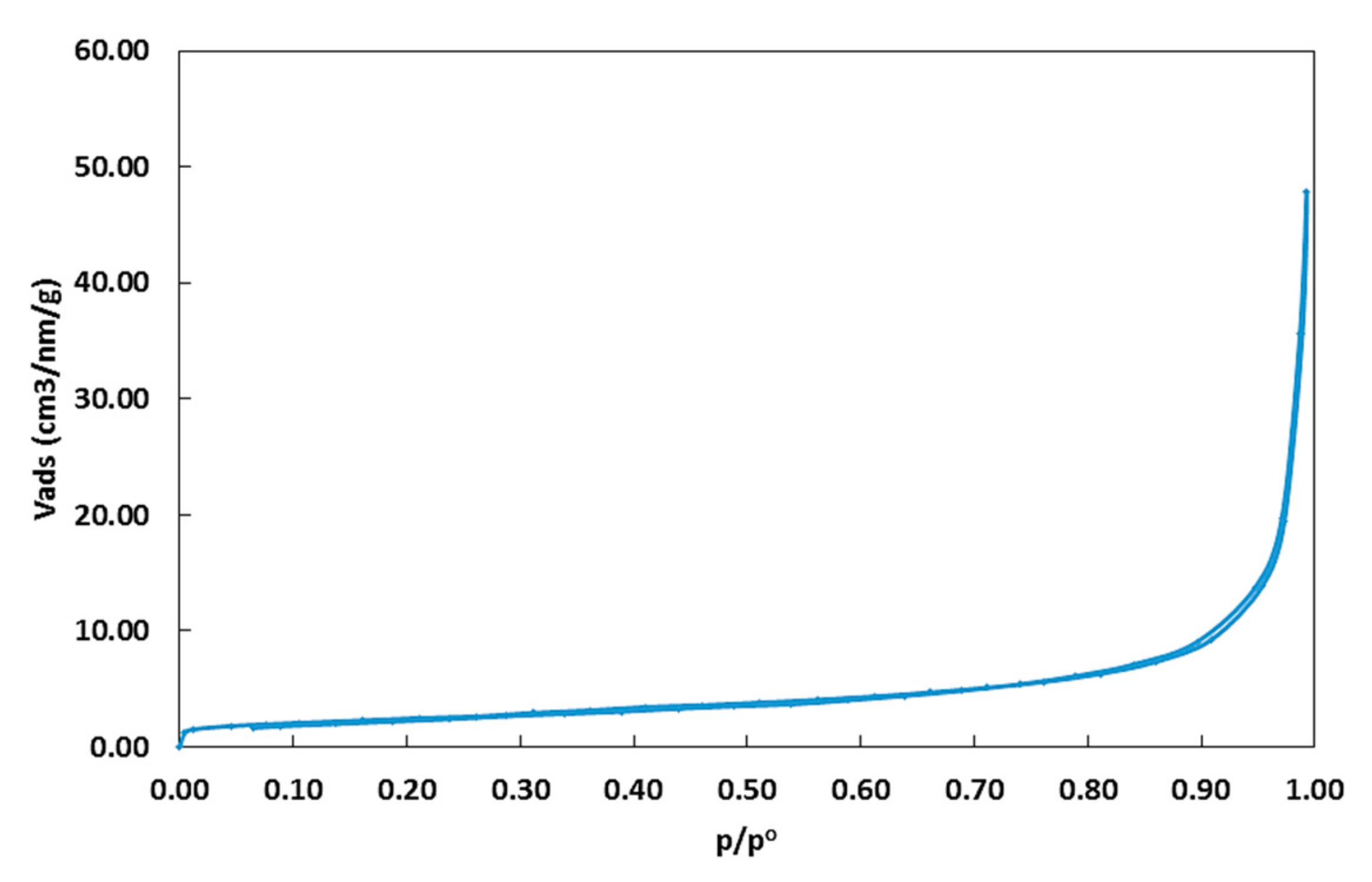 Applsci 09 01877 g002 Applsci 09 01877 g002