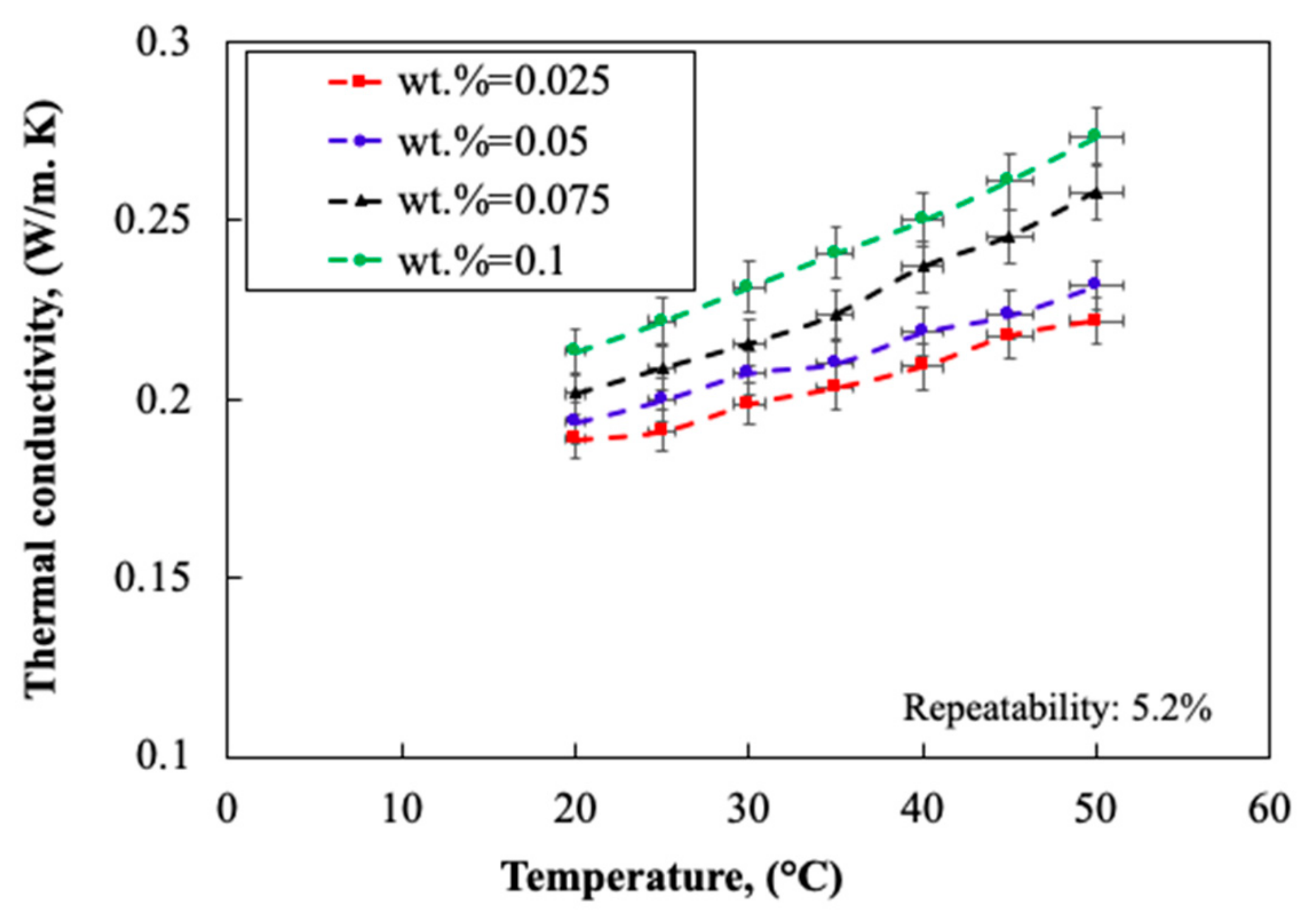 Applsci 09 01877 g007 Applsci 09 01877 g007