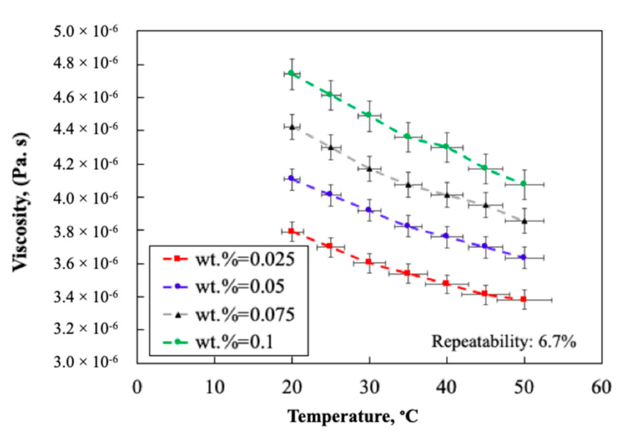 Applsci 09 01877 g008 Applsci 09 01877 g008