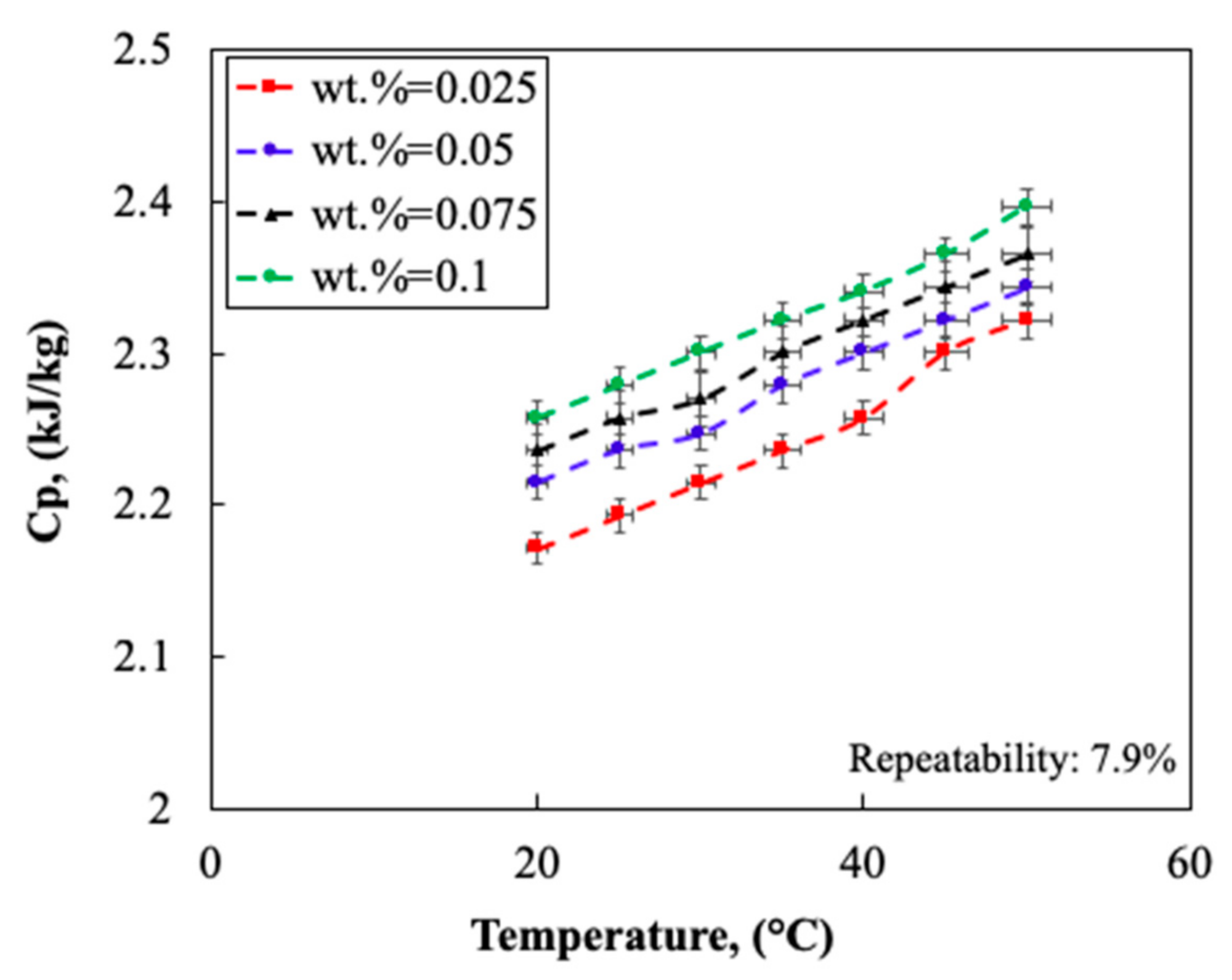 Applsci 09 01877 g009 Applsci 09 01877 g009