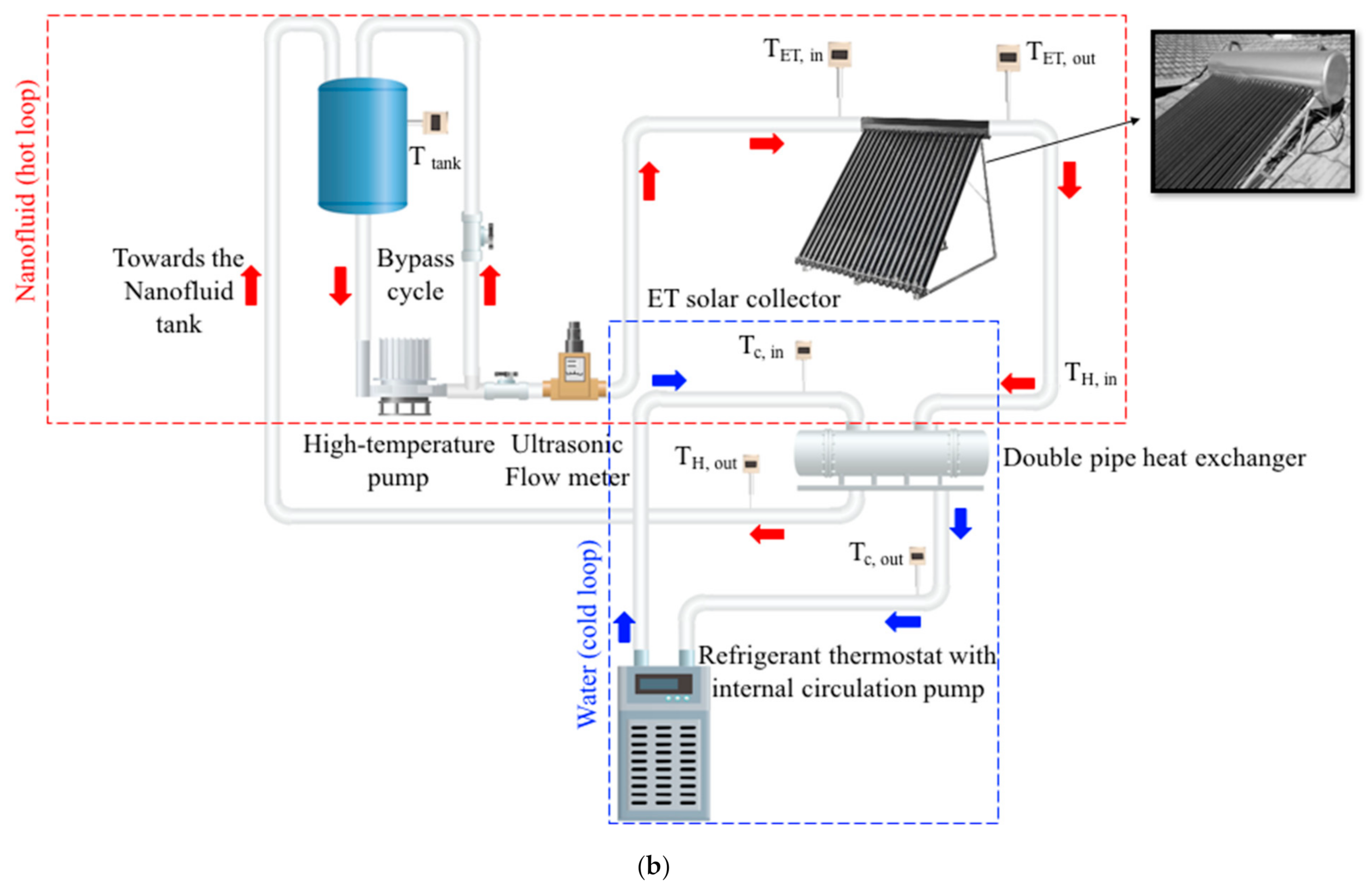 Applsci 09 01877 g010b Applsci 09 01877 g010b