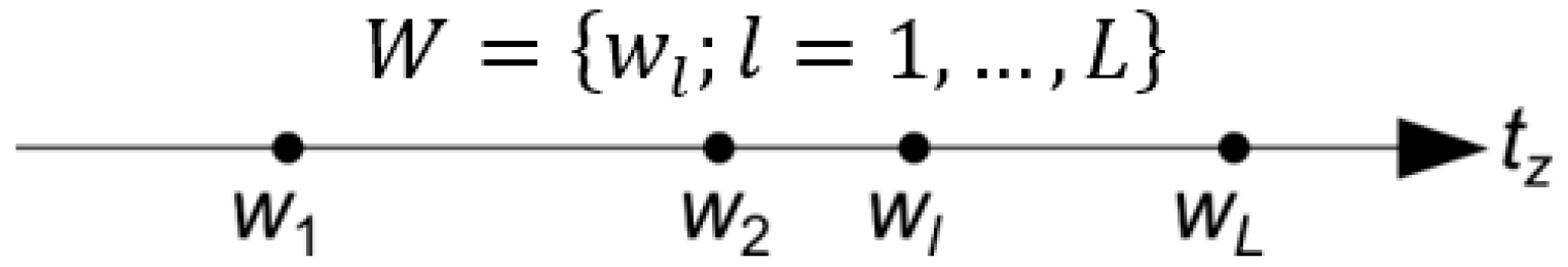 Applsci 09 01878 g001