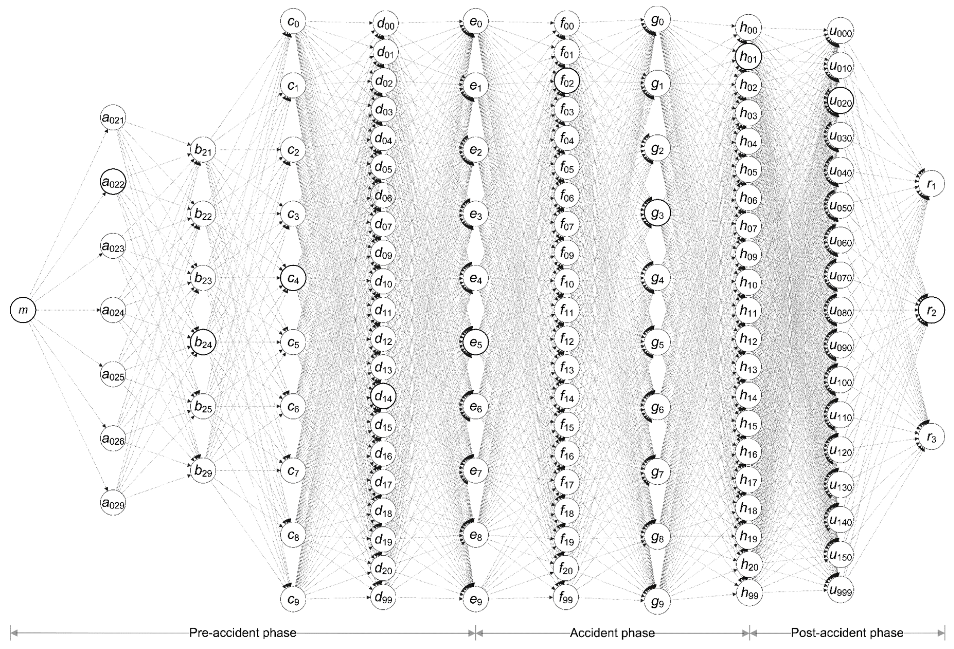 Applsci 09 01878 g003