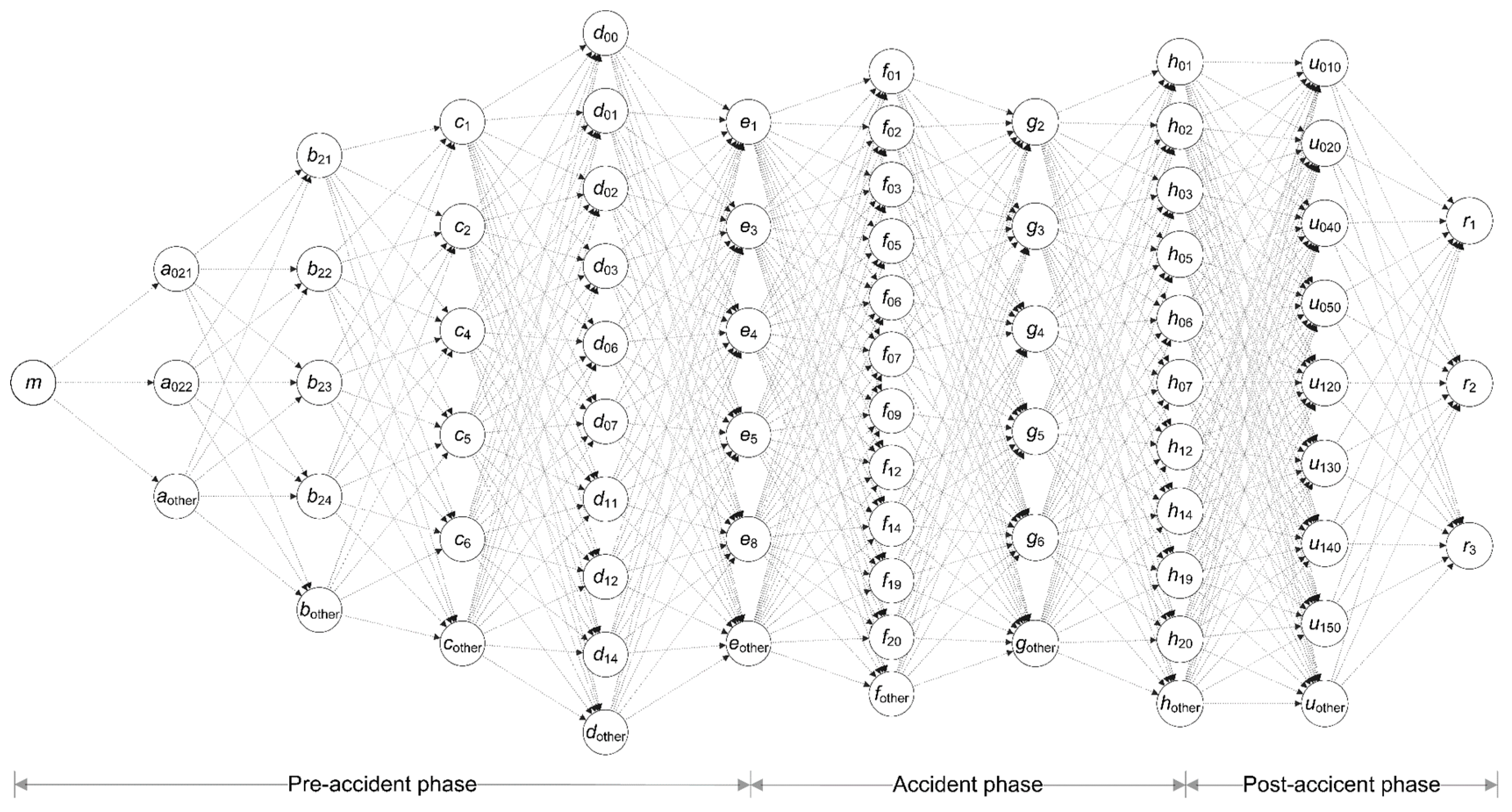 Applsci 09 01878 g004