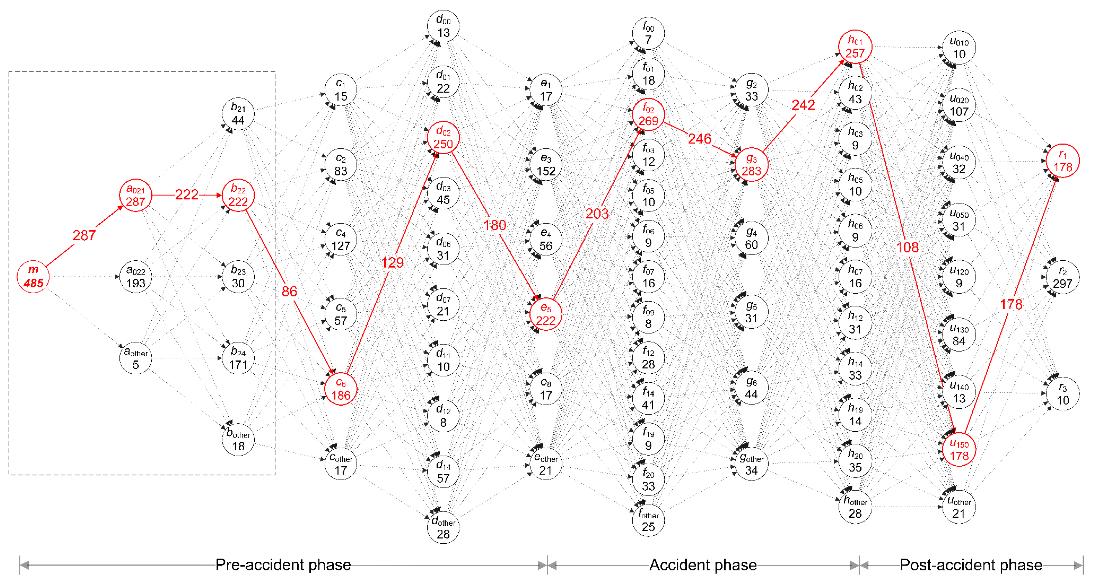 Applsci 09 01878 g005