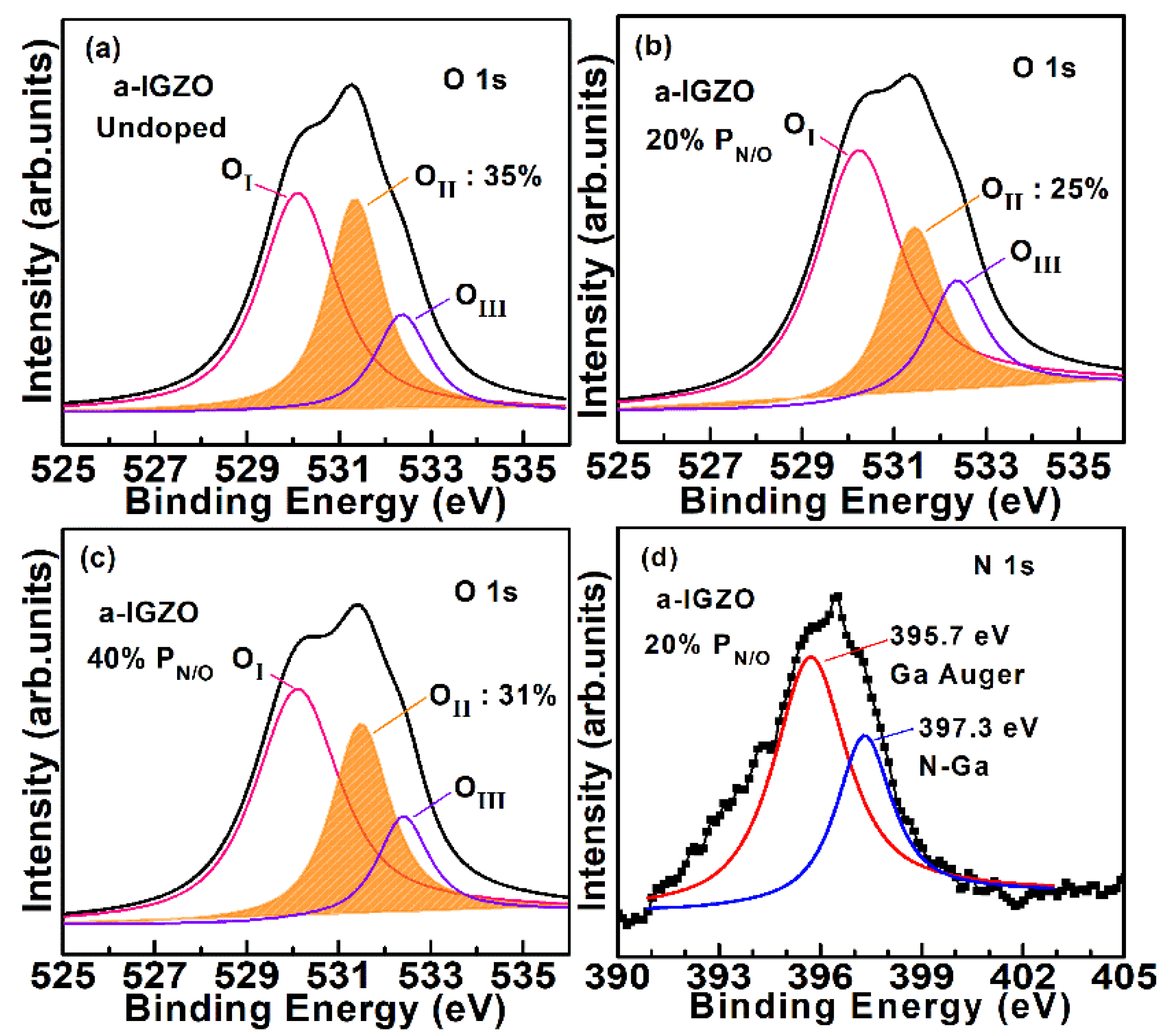 Applsci 09 01880 g005