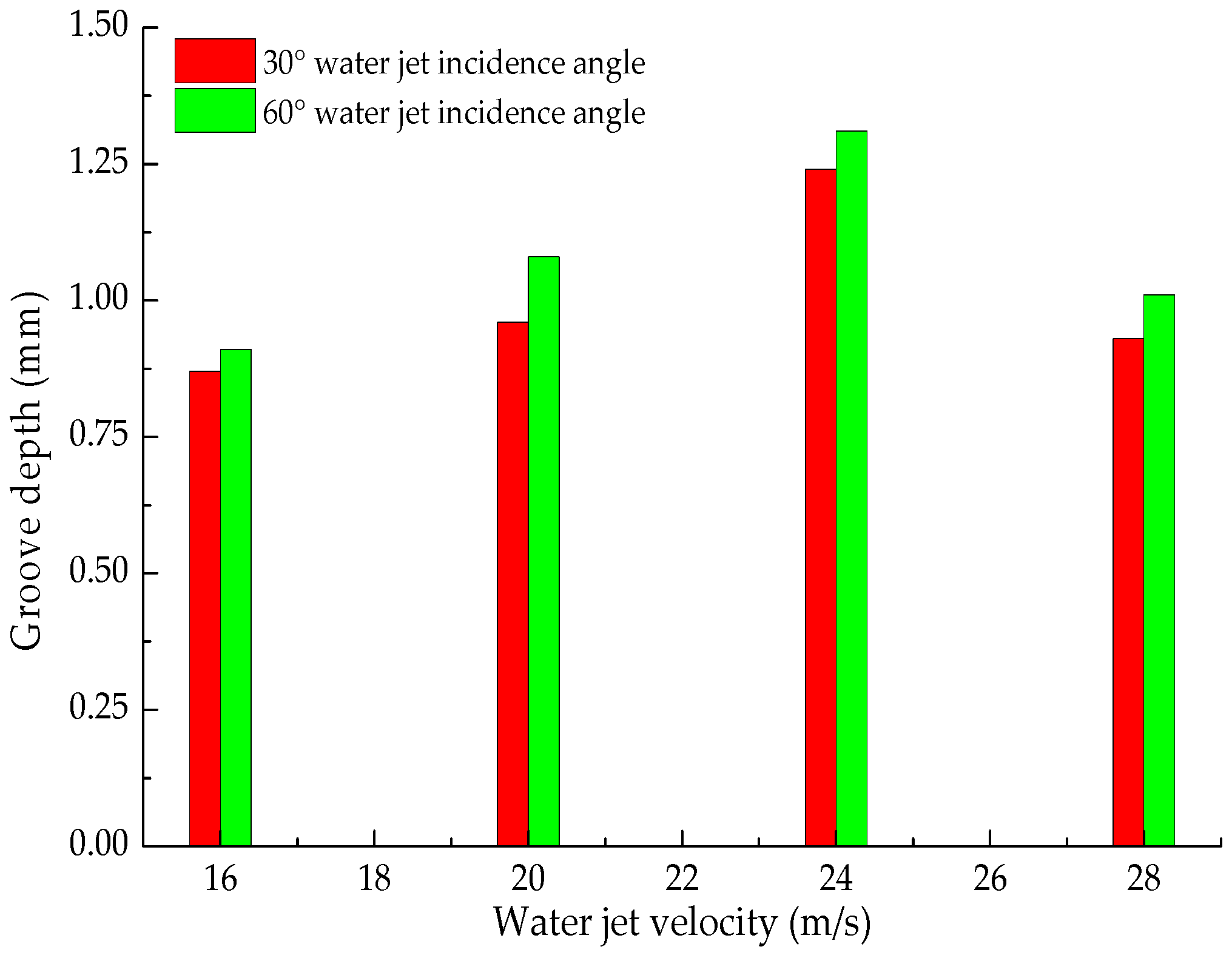 Applsci 09 01882 g006 550