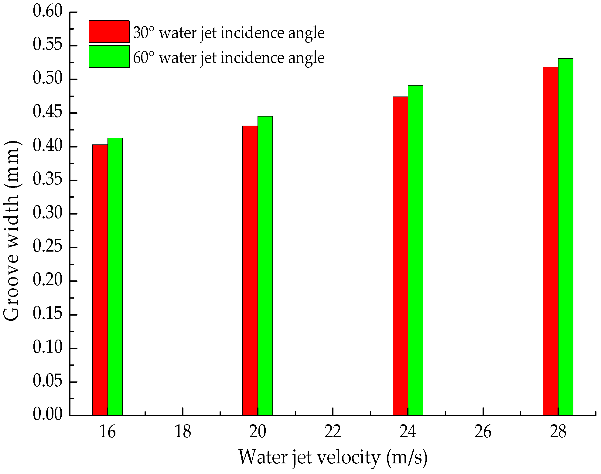 Applsci 09 01882 g007 550