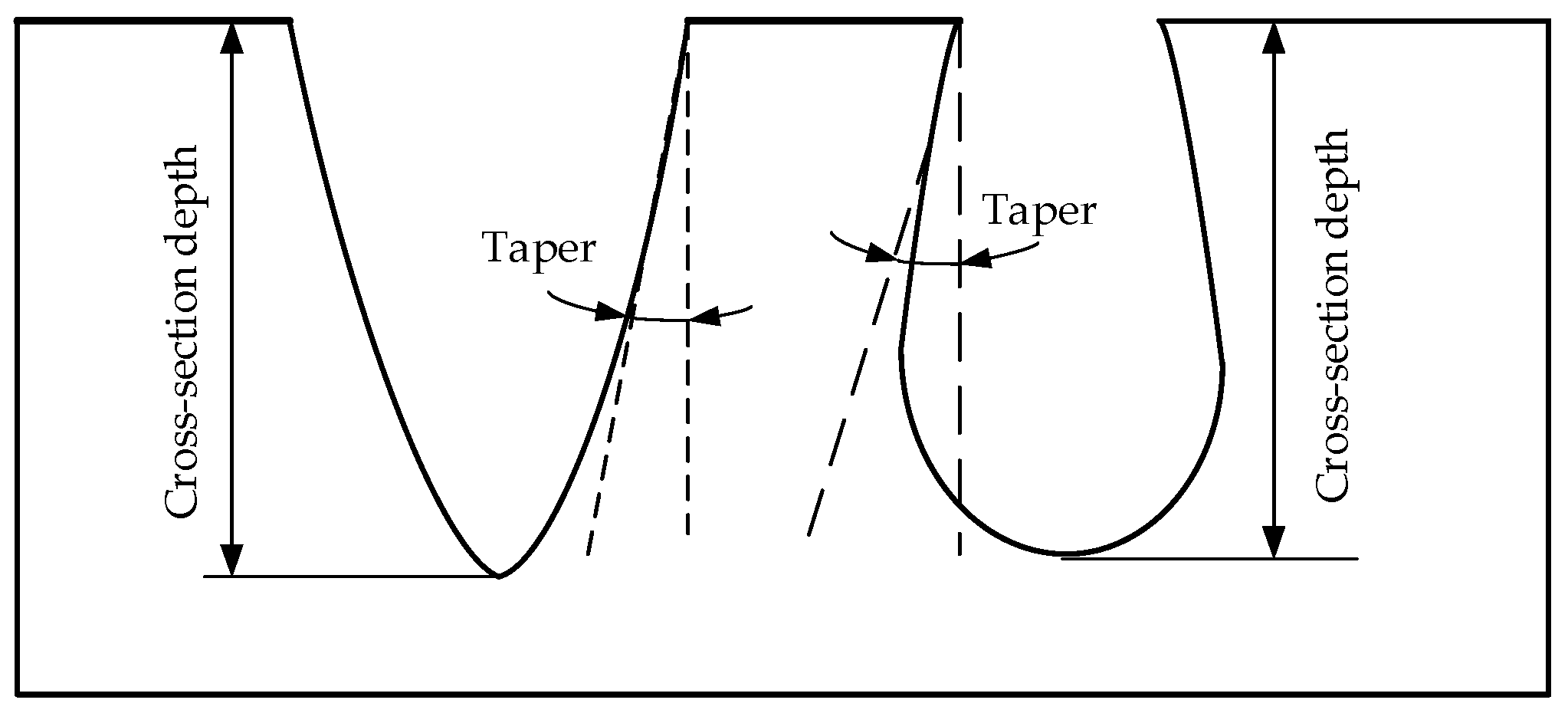 Applsci 09 01882 g008 550
