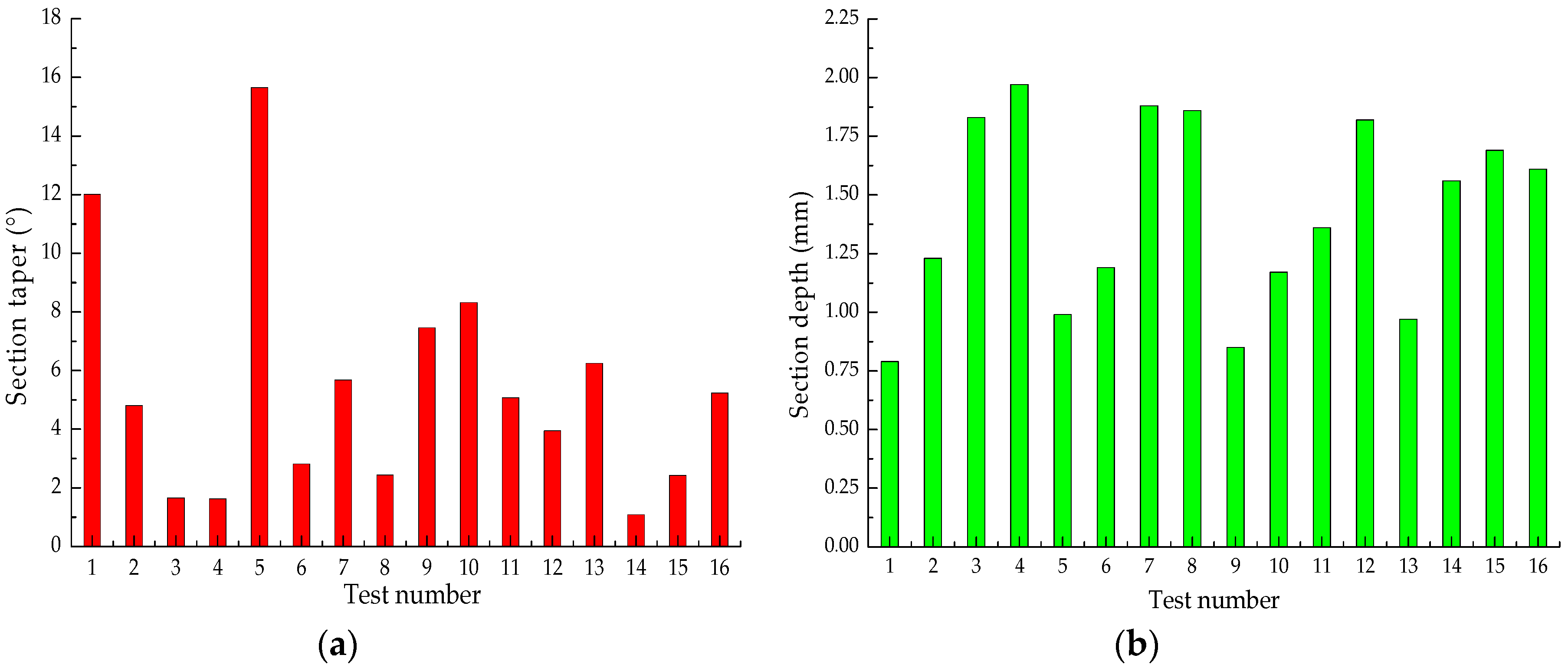 Applsci 09 01882 g010 550