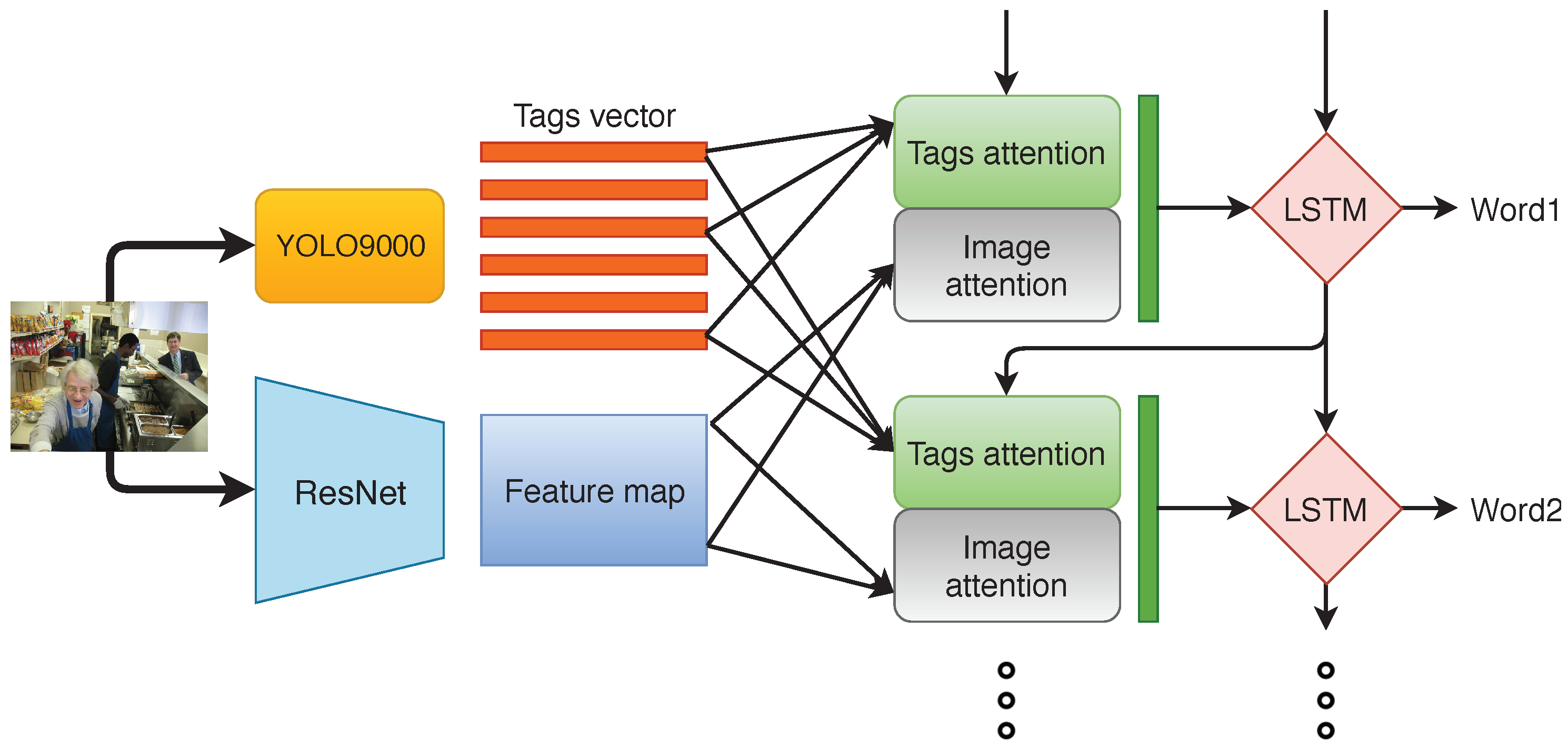 Applsci 09 01886 g003 Applsci 09 01886 g003