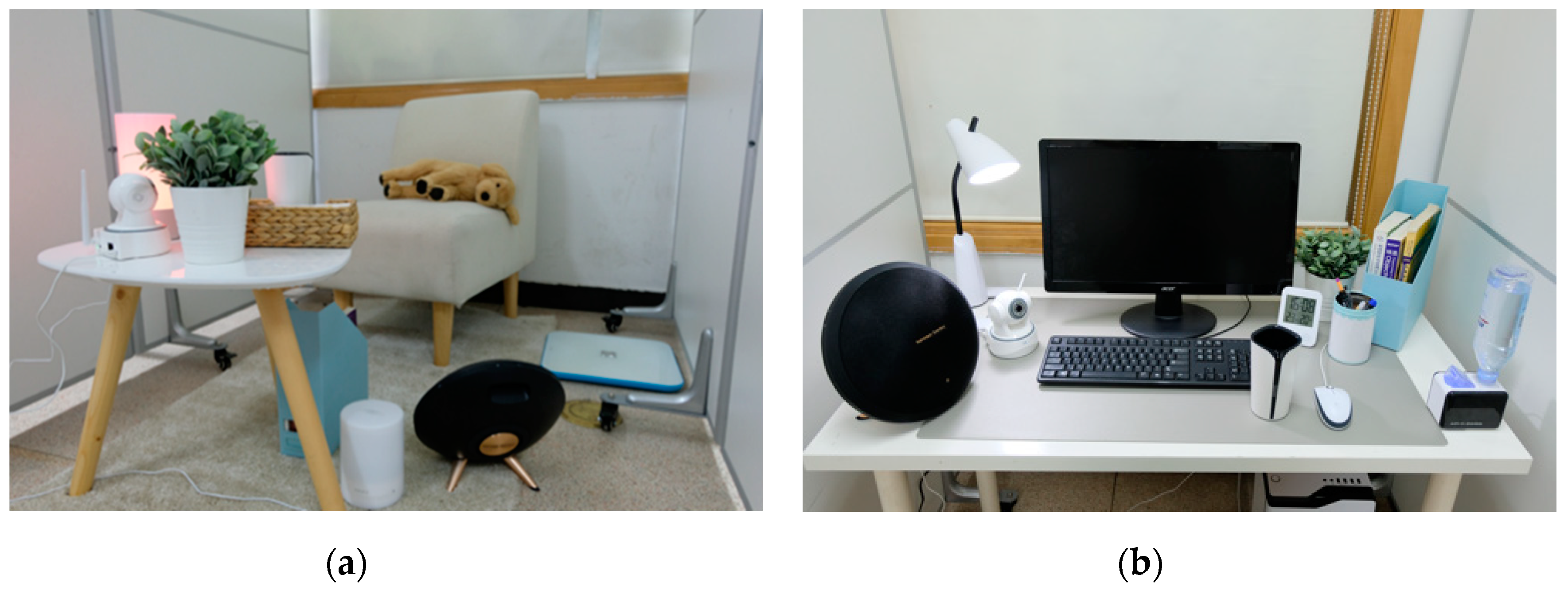 Applsci 09 01887 g002