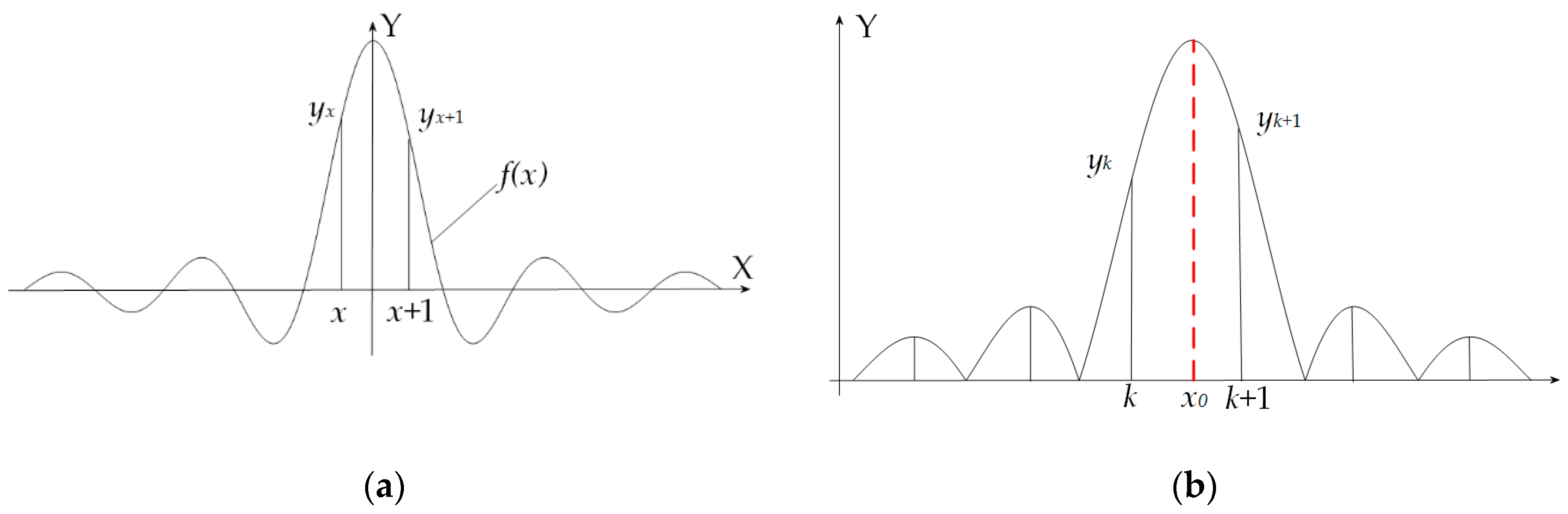 Applsci 09 01888 g001