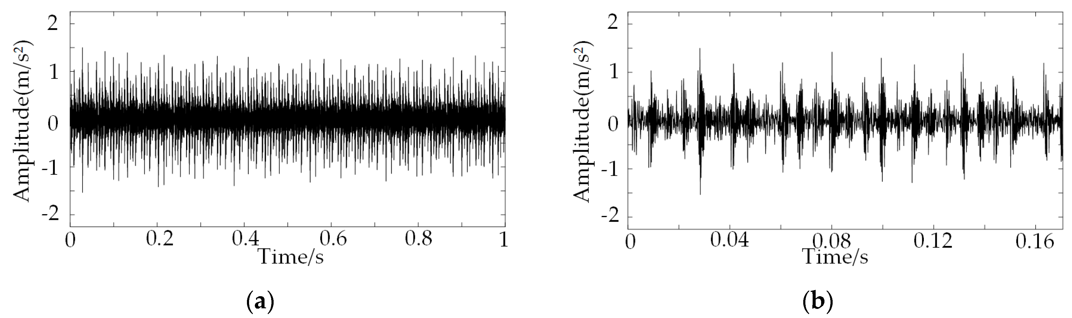 Applsci 09 01888 g004