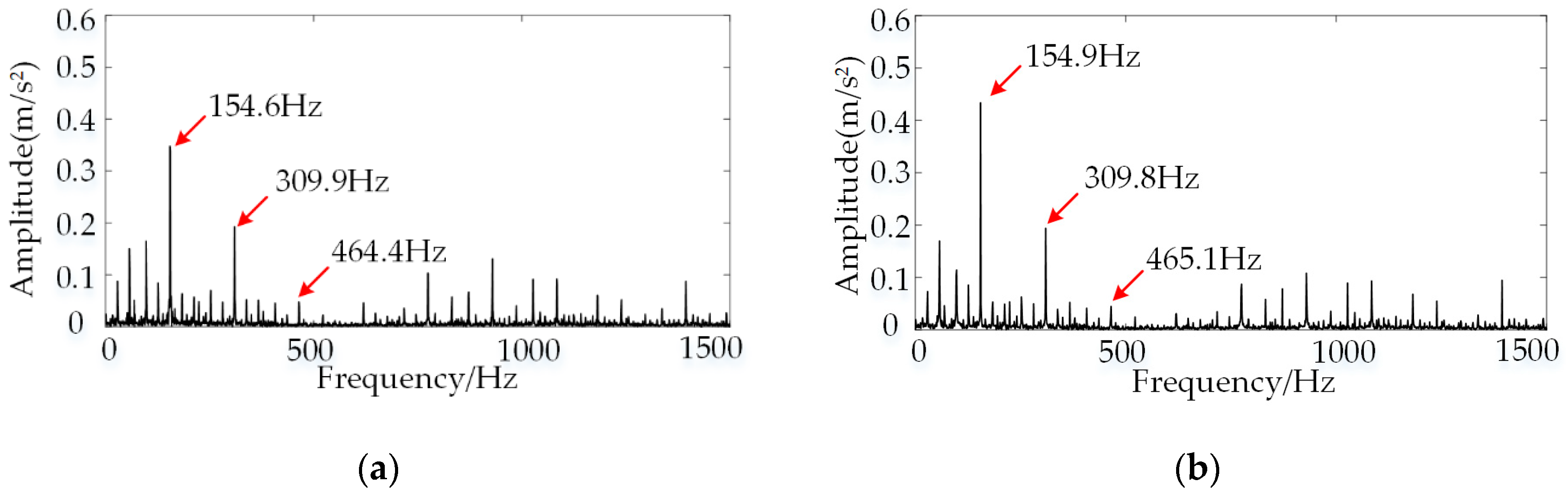 Applsci 09 01888 g006