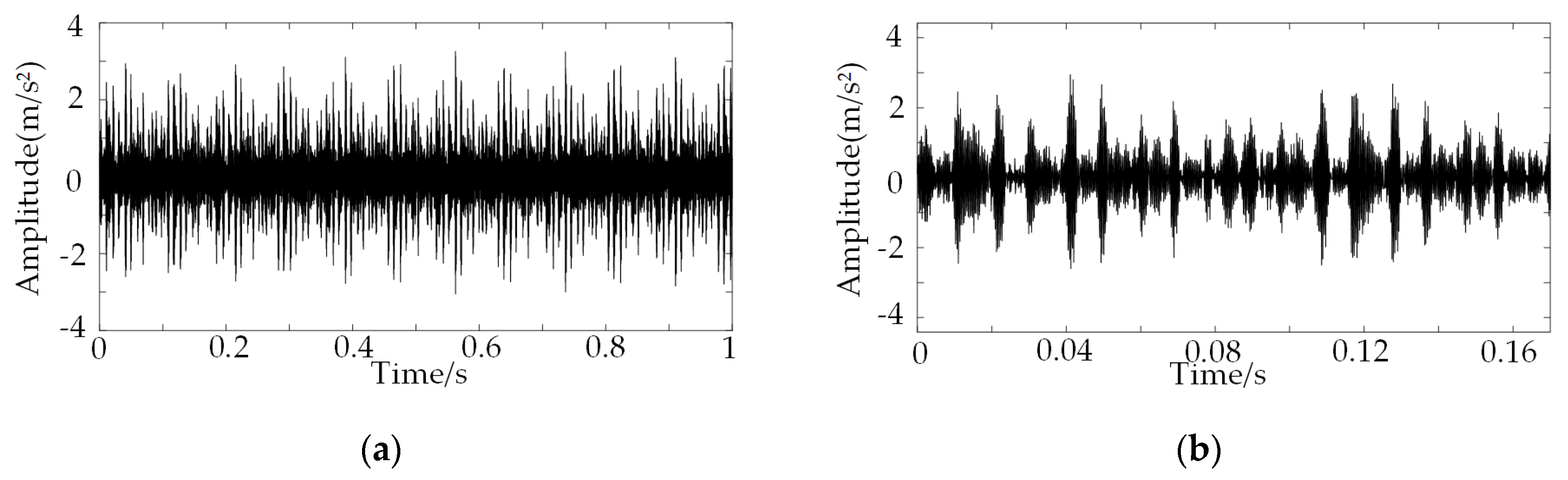 Applsci 09 01888 g009