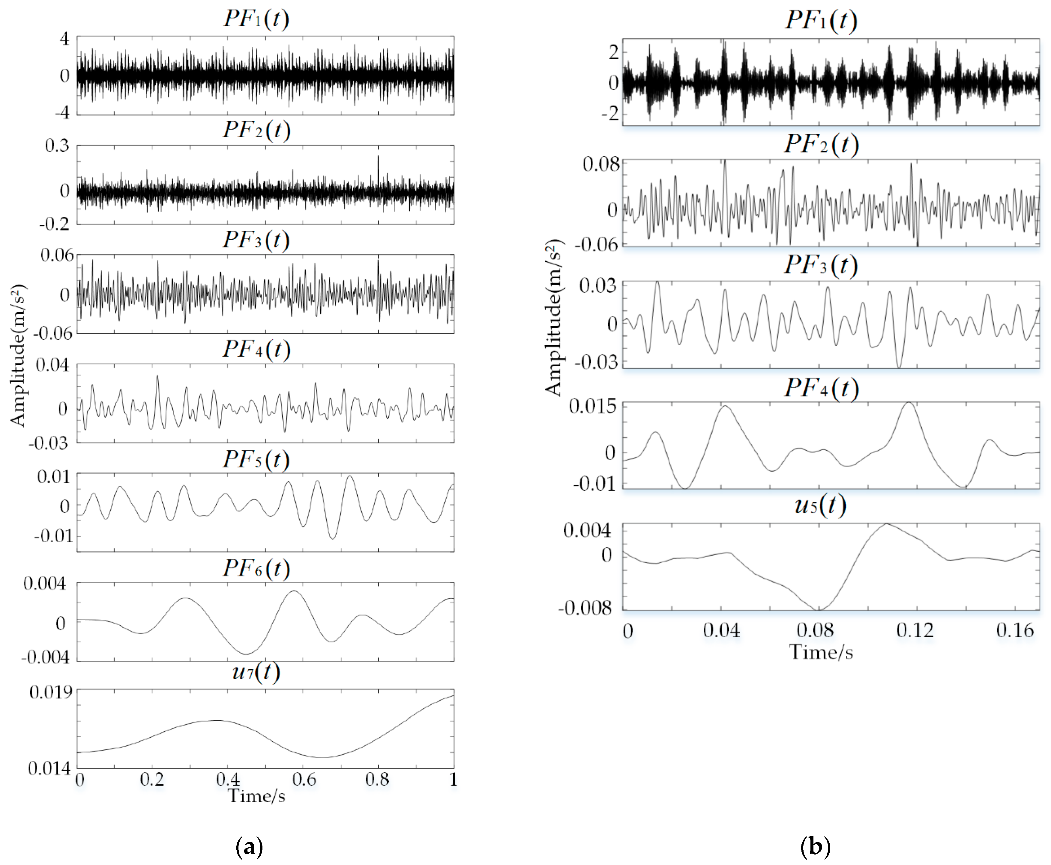 Applsci 09 01888 g010