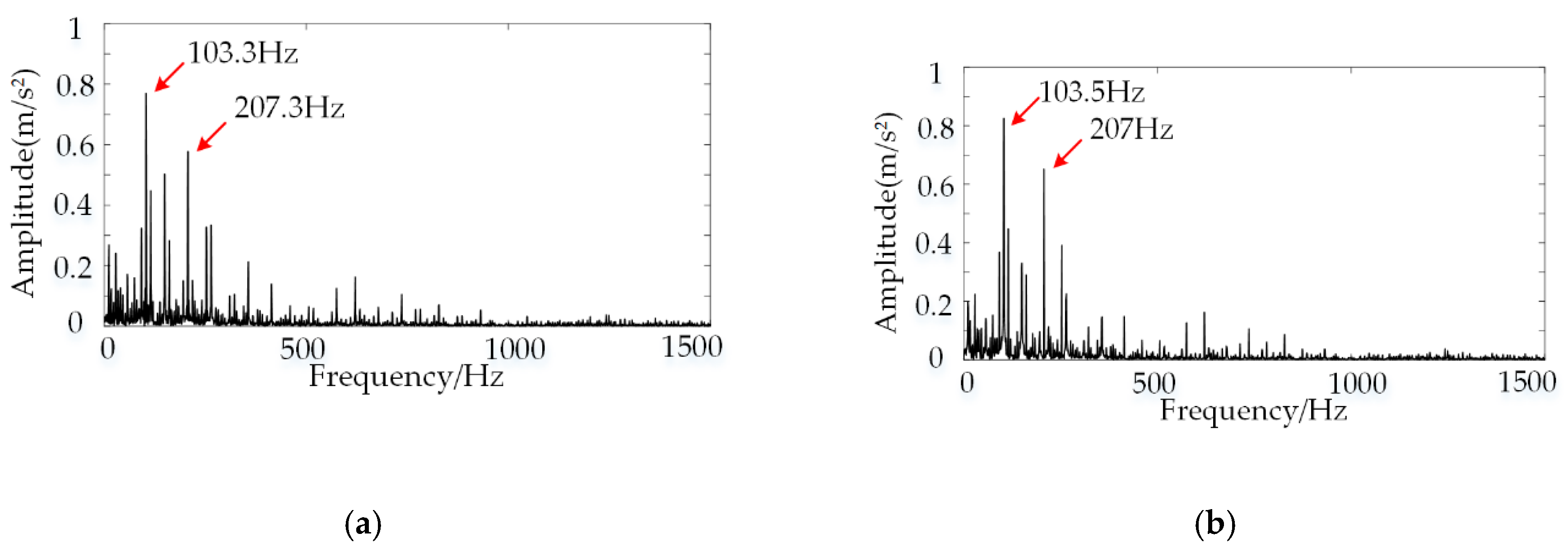 Applsci 09 01888 g011