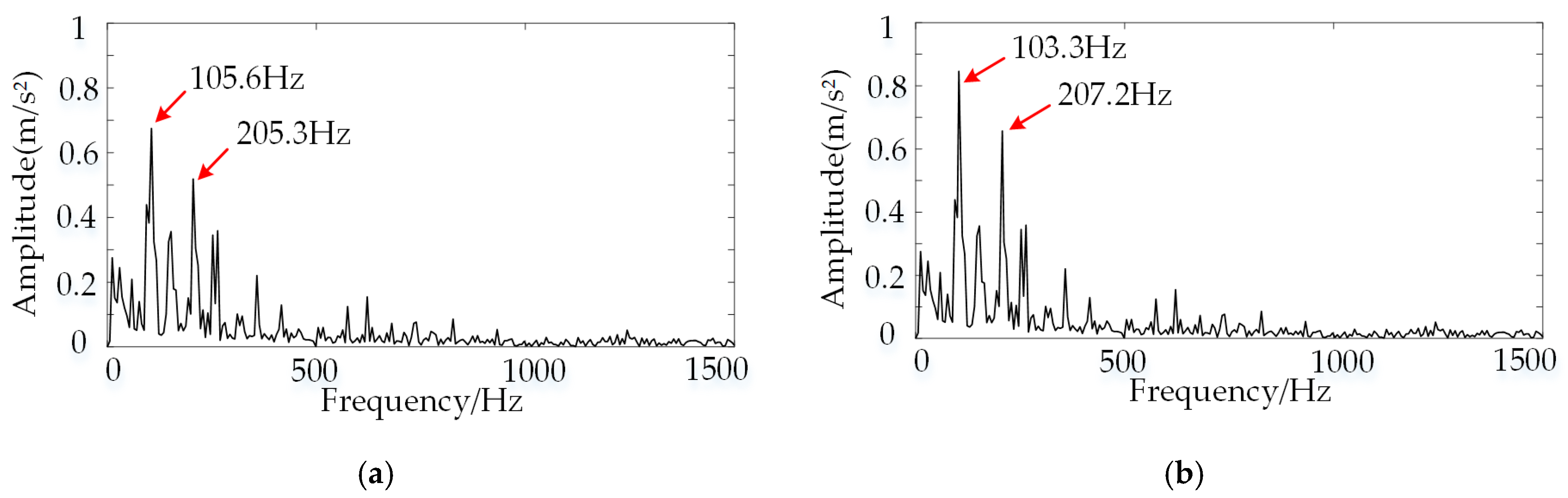 Applsci 09 01888 g012