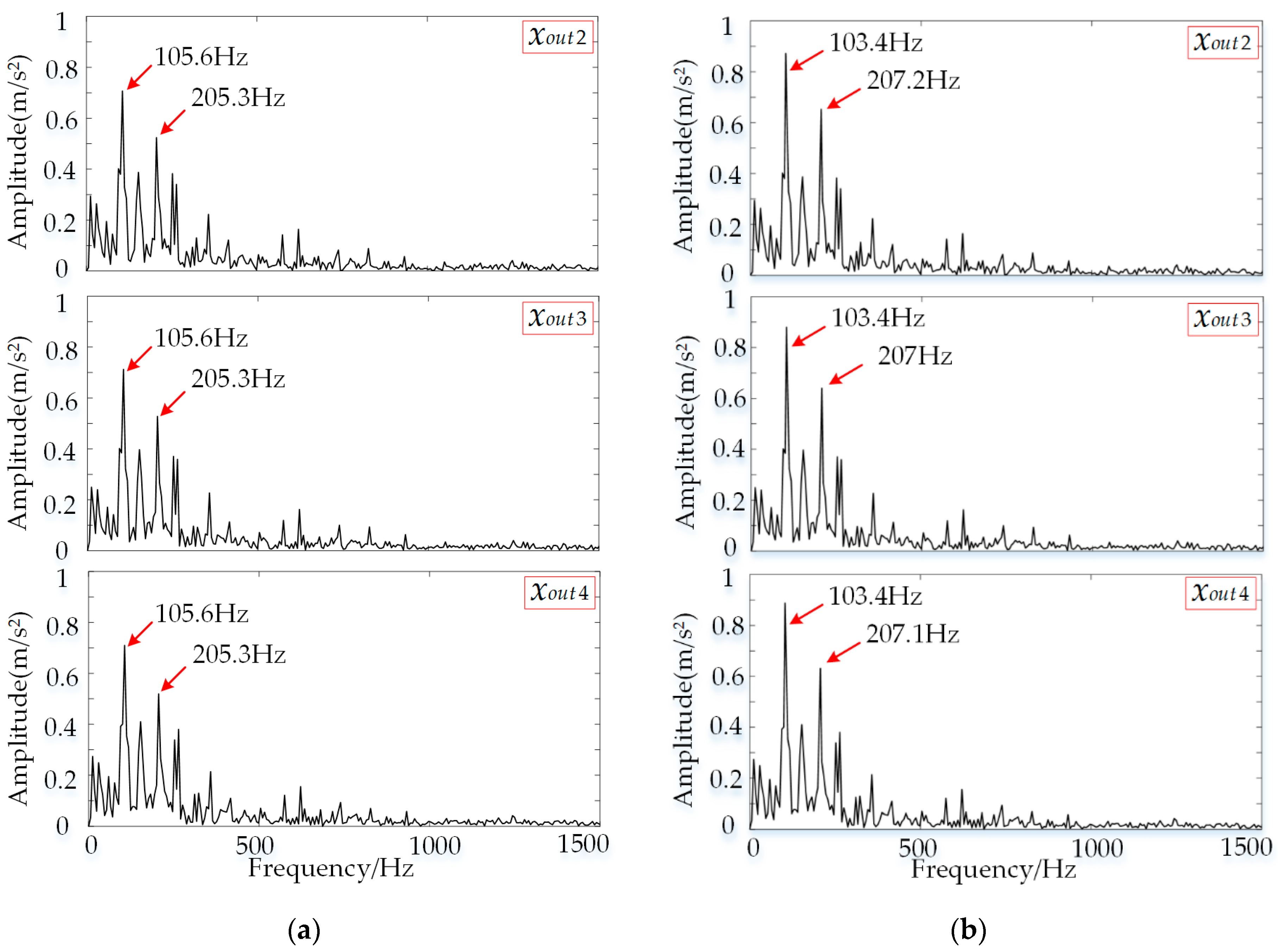 Applsci 09 01888 g013
