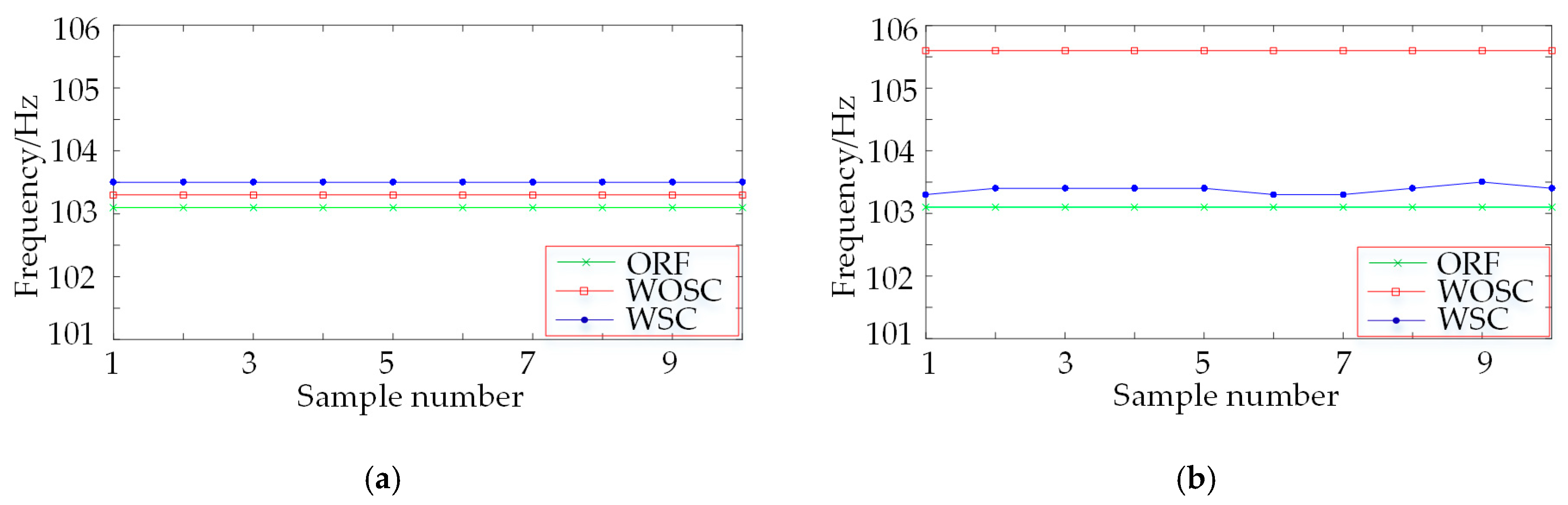 Applsci 09 01888 g015