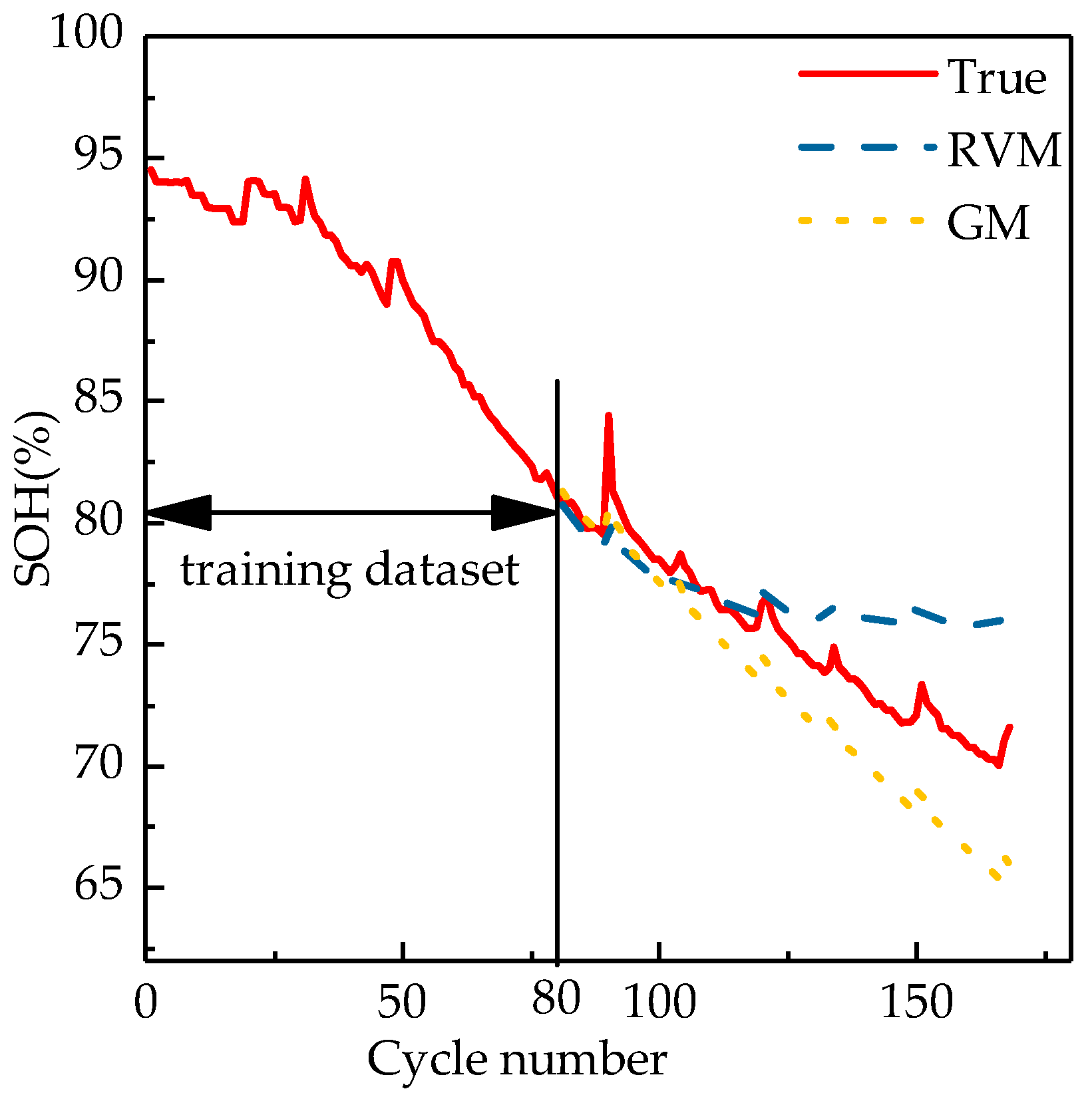 Applsci 09 01890 g002