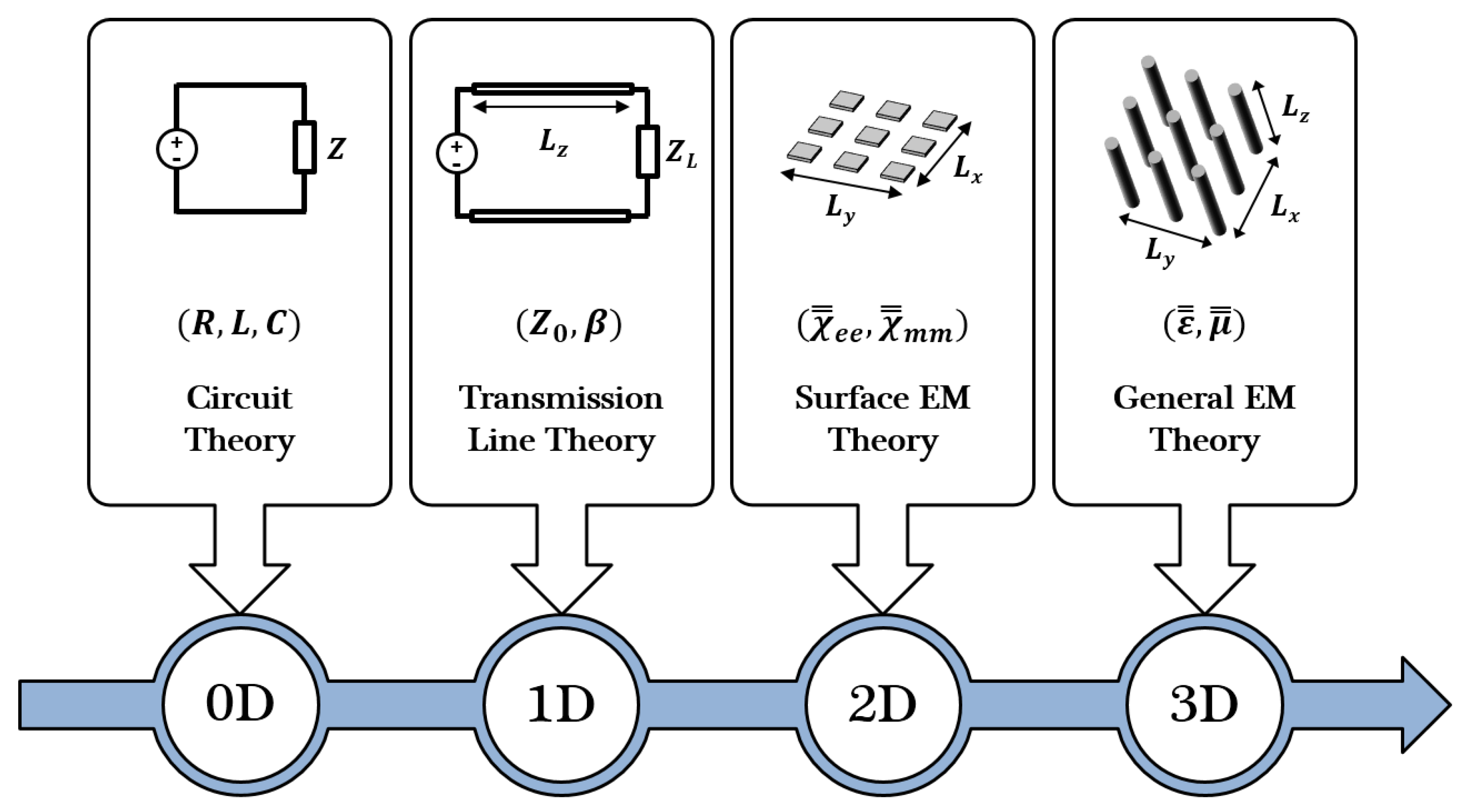 Applsci 09 01891 g001