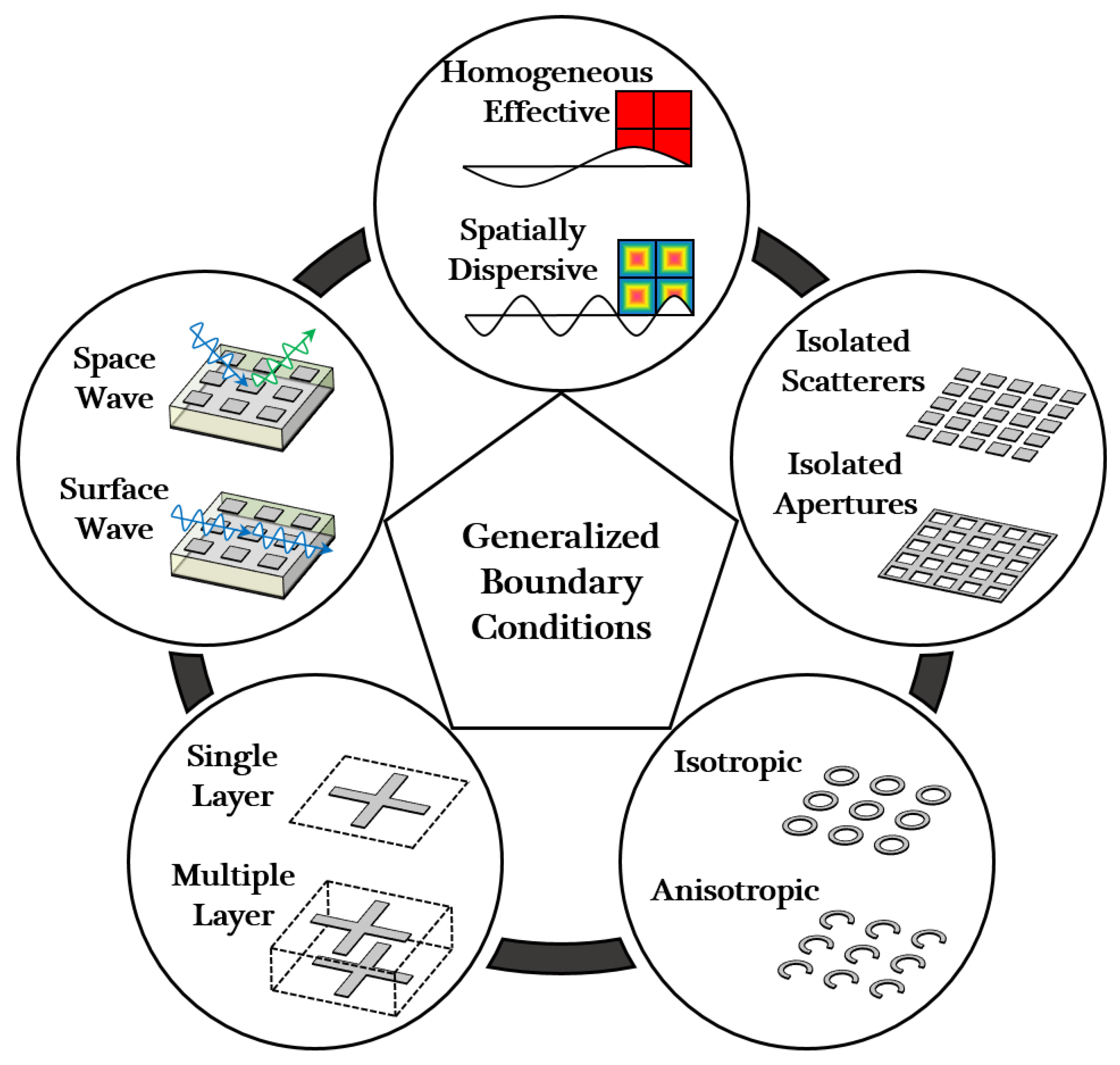 Applsci 09 01891 g009