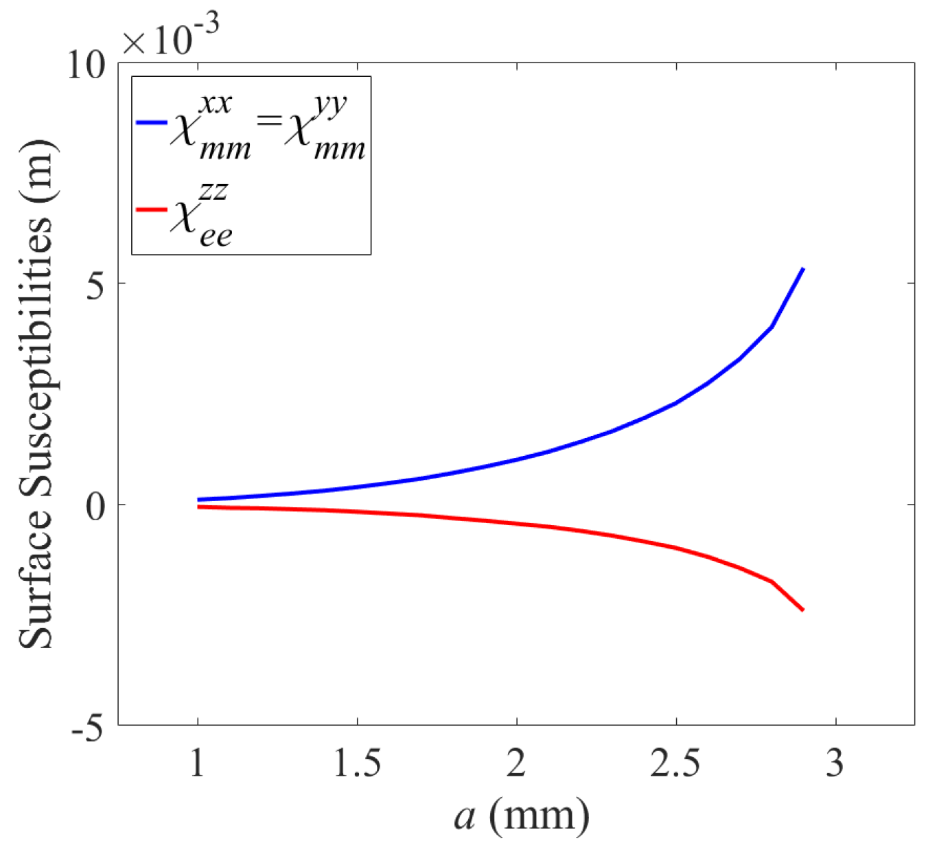Applsci 09 01891 g016