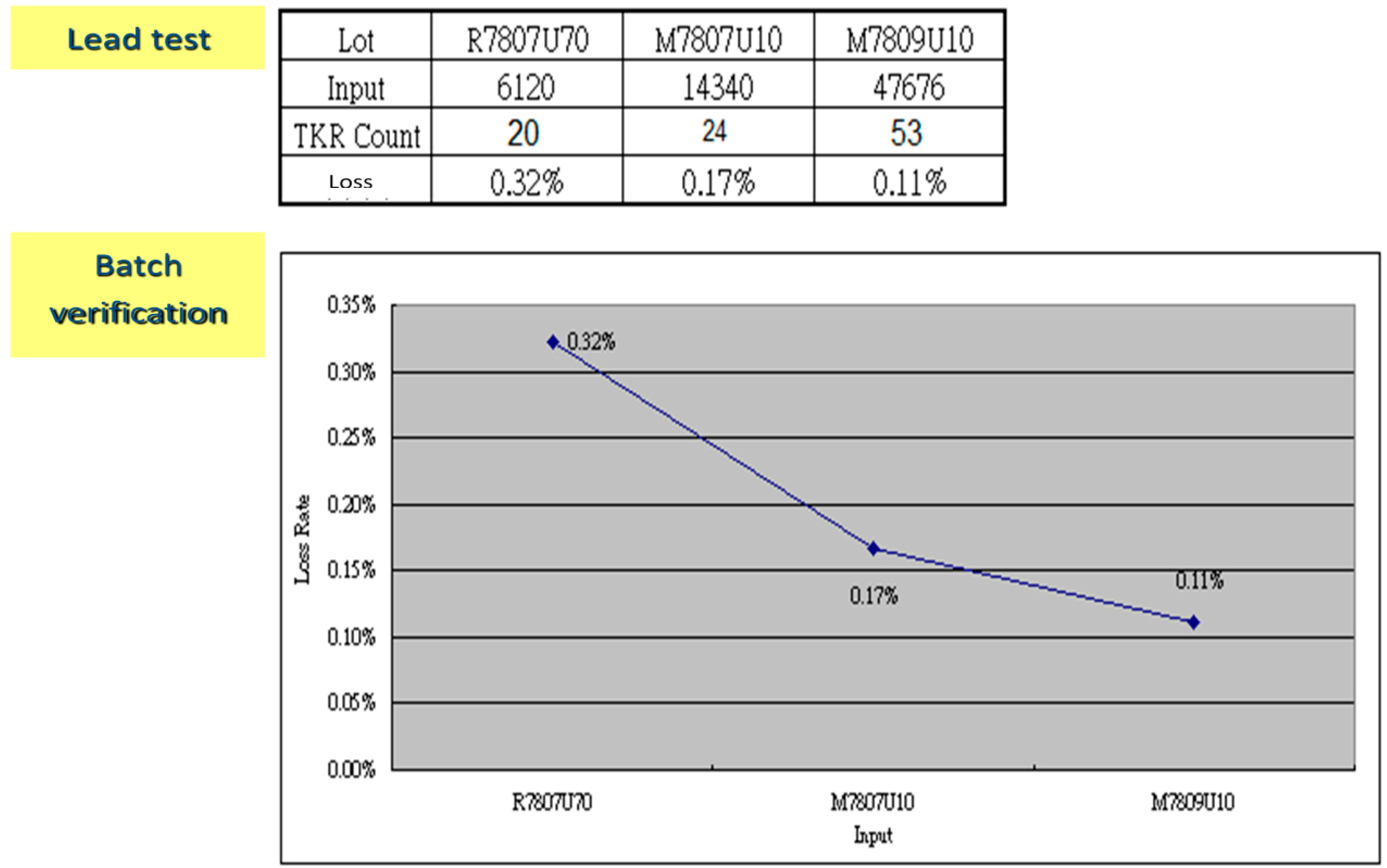Applsci 09 01893 g009 550