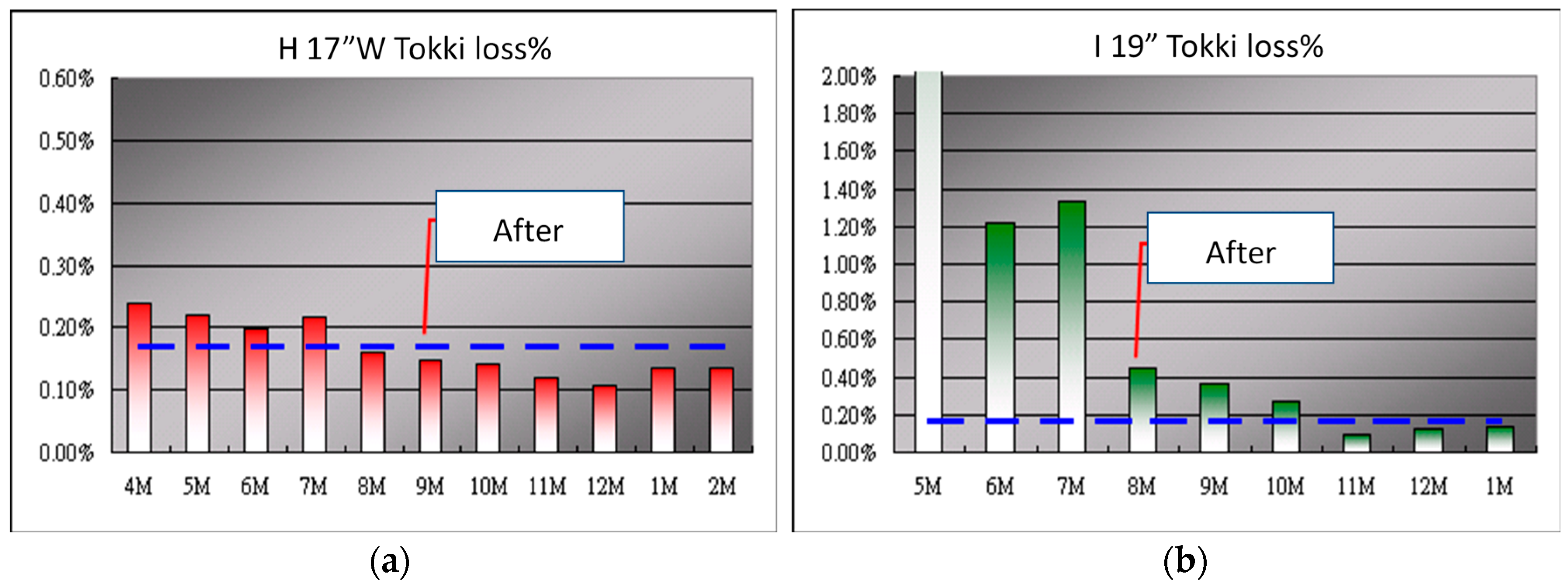 Applsci 09 01893 g010 550