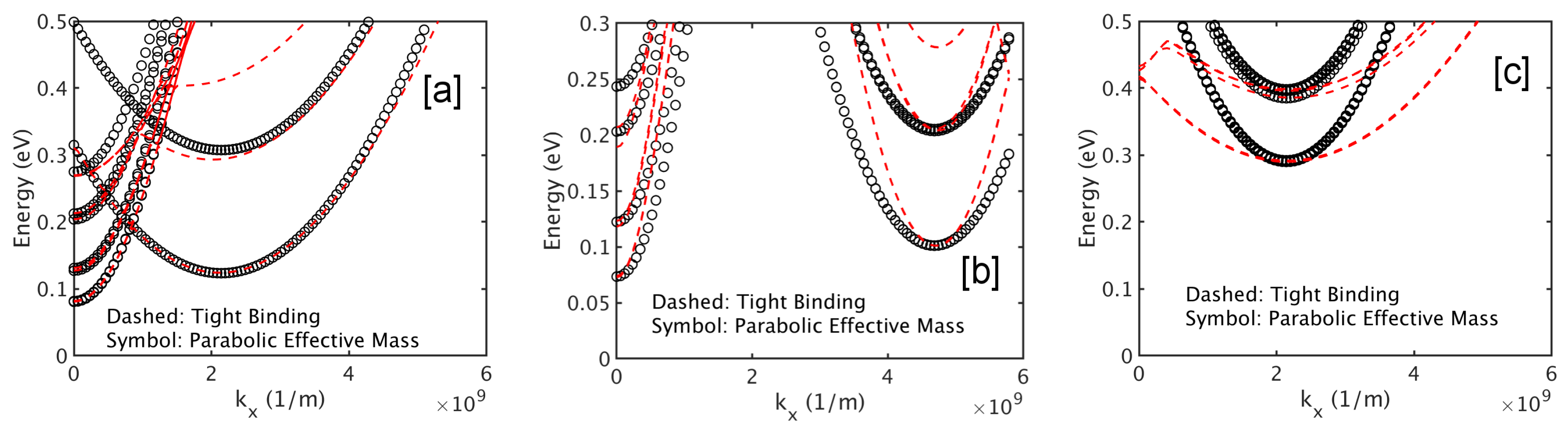 Applsci 09 01895 g002 Applsci 09 01895 g002