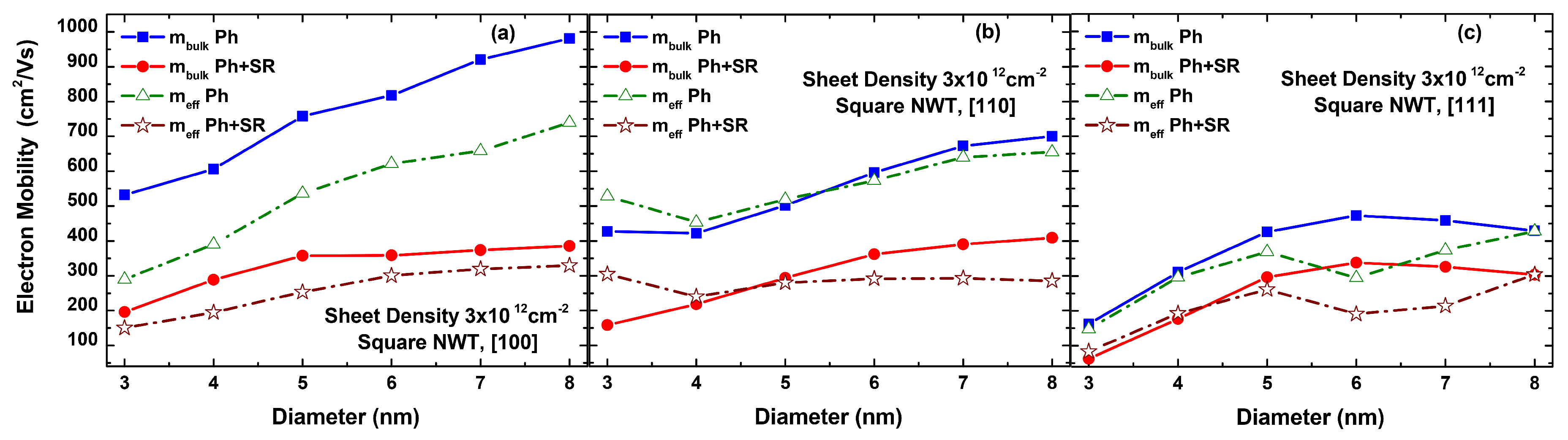 Applsci 09 01895 g003 Applsci 09 01895 g003