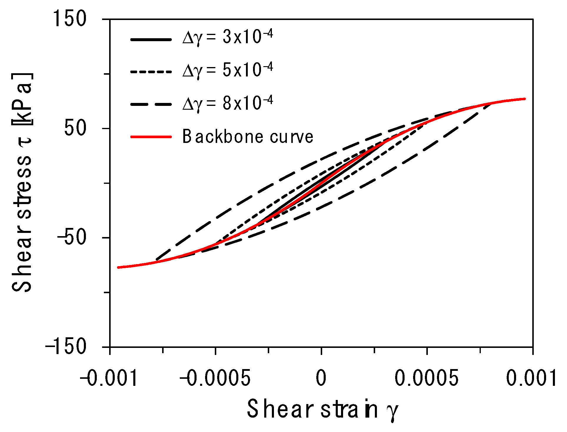 Applsci 09 01897 g001