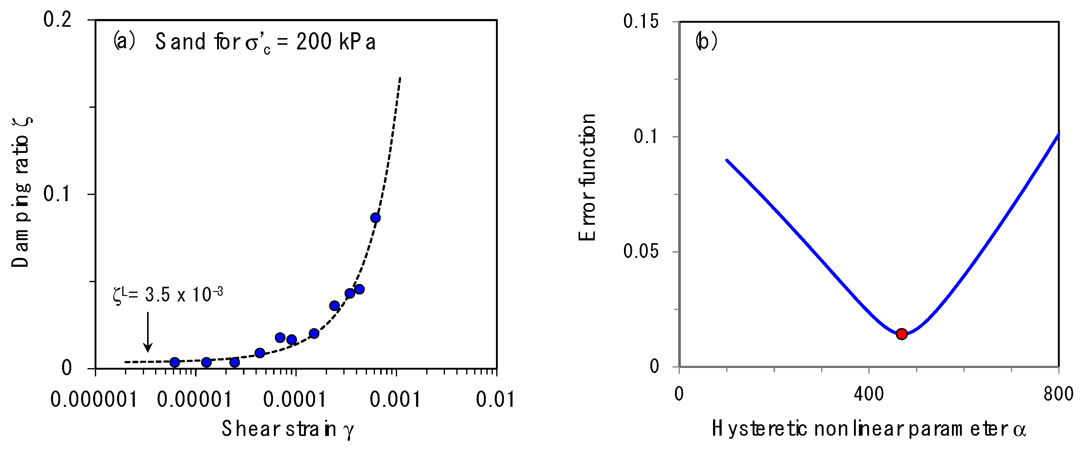 Applsci 09 01897 g002