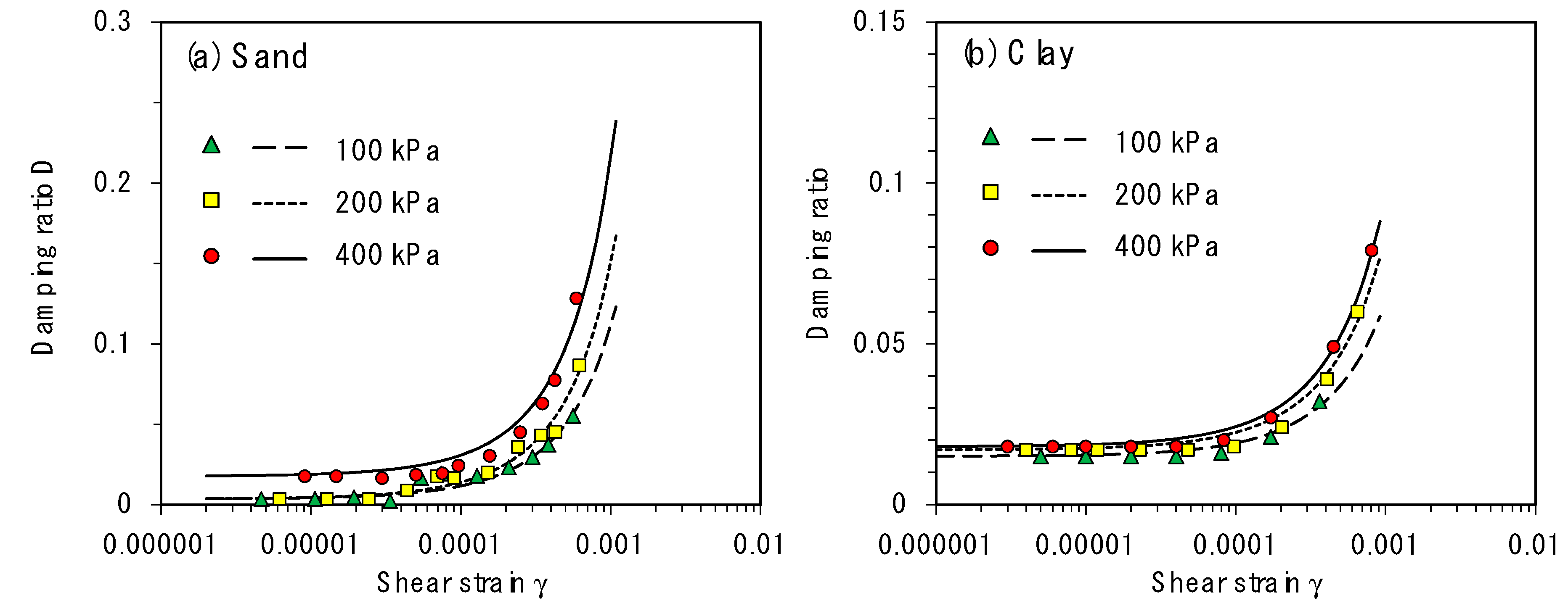 Applsci 09 01897 g003