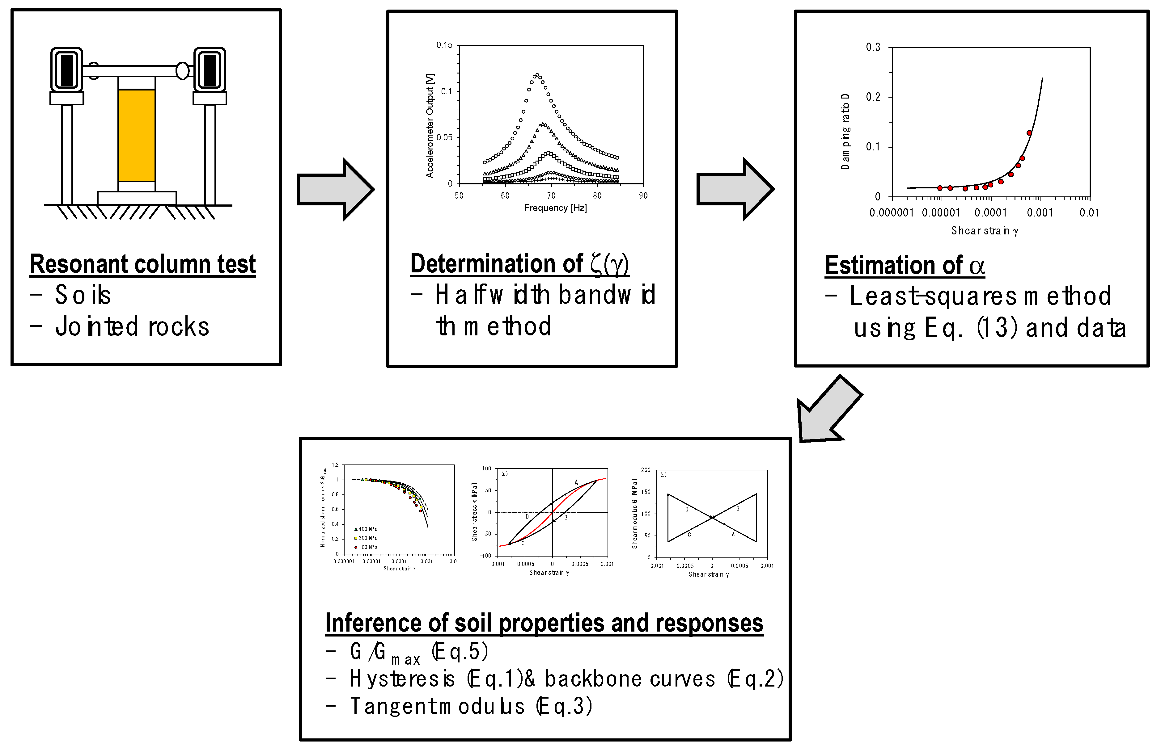 Applsci 09 01897 g007