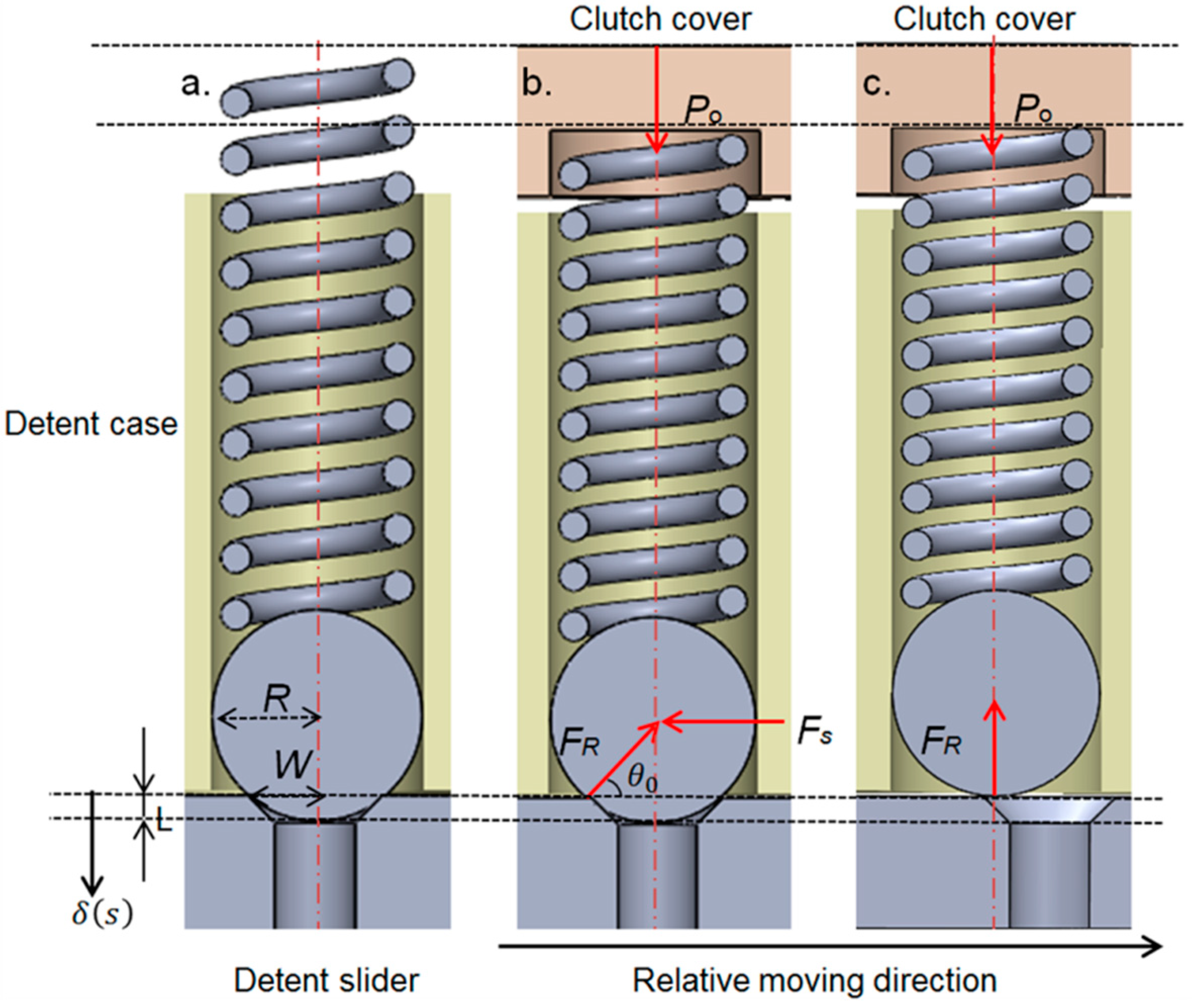 Applsci 09 01900 g003 Applsci 09 01900 g003