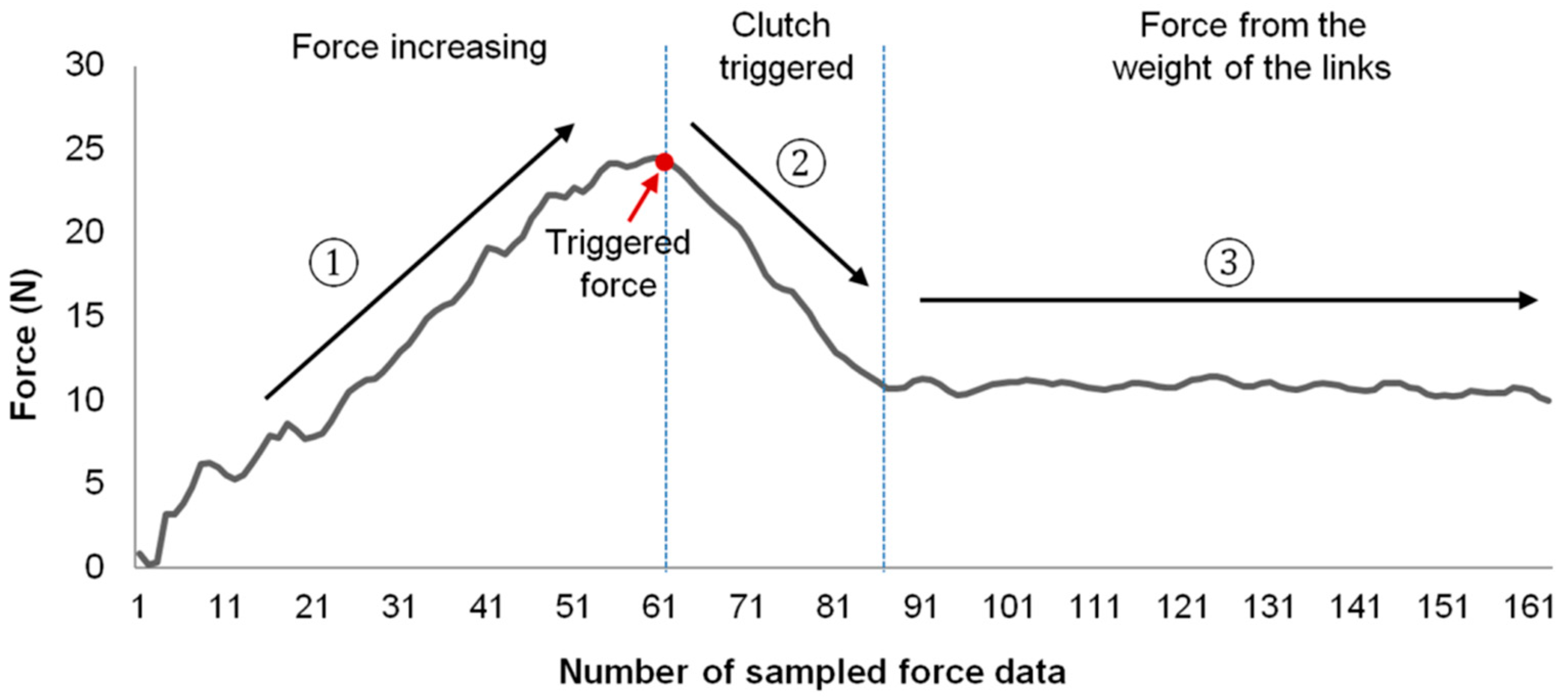 Applsci 09 01900 g011 Applsci 09 01900 g011