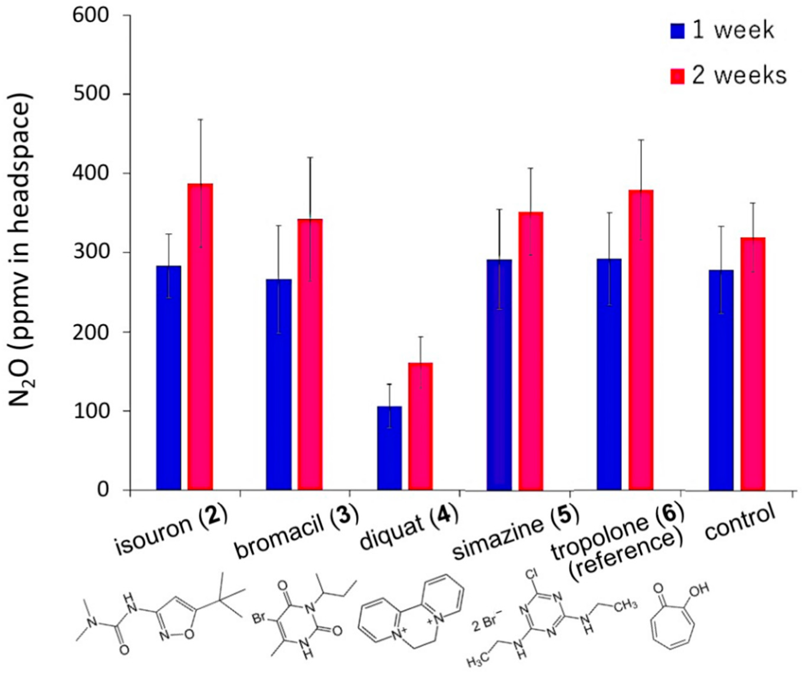 Applsci 09 01903 g003