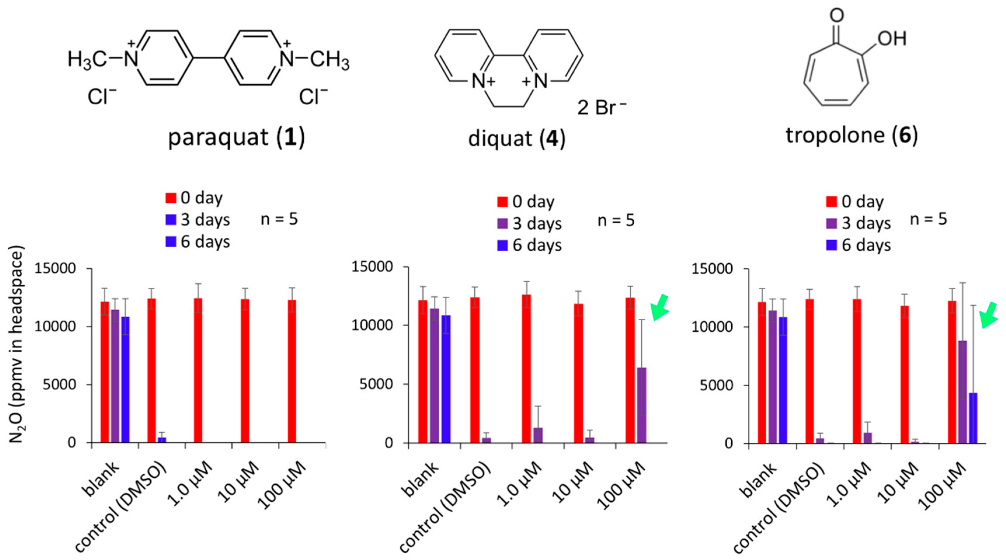 Applsci 09 01903 g005