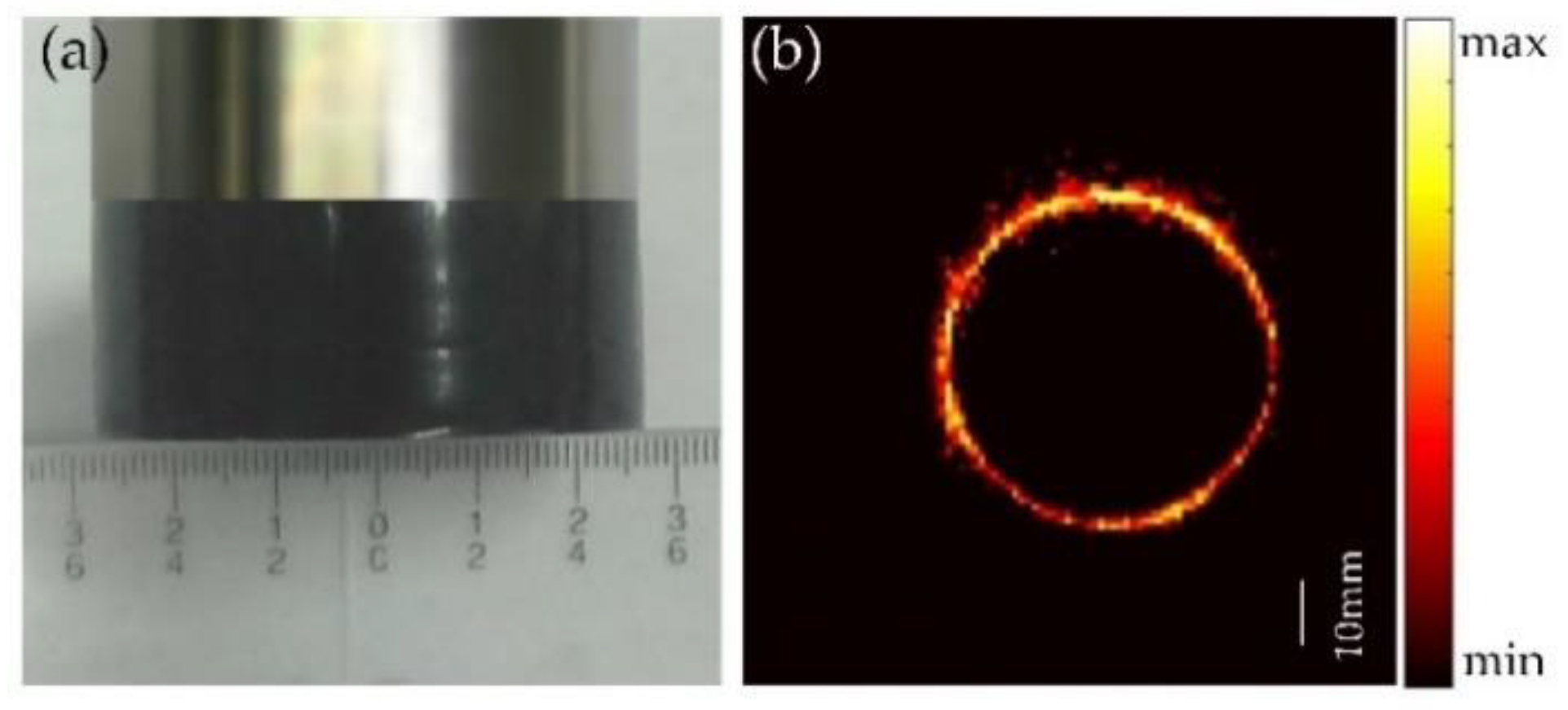 Applsci 09 01904 g007 Applsci 09 01904 g007